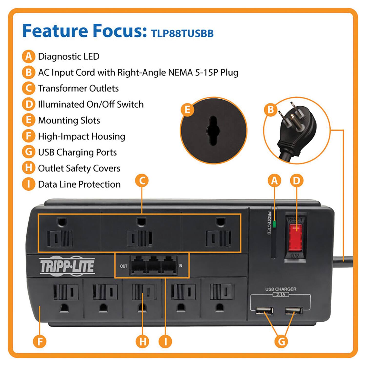 Feature Focus: TLP88TUSBB

A. Diagnostic LED  
B. AC Input Cord with Right-Angle NEMA 5-15P Plug  
C. Transformer Outlets  
D. Illuminated On/Off Switch  
E. Mounting Slots  
F. High-Impact Housing  
G. USB Charging Ports  
H. Outlet Safety Covers  
I. Data Line Protection  

PROTECTED RES  
TRIPP-LITE  
OUT  
IN  
DEF  
USB CHARGER  
2IA