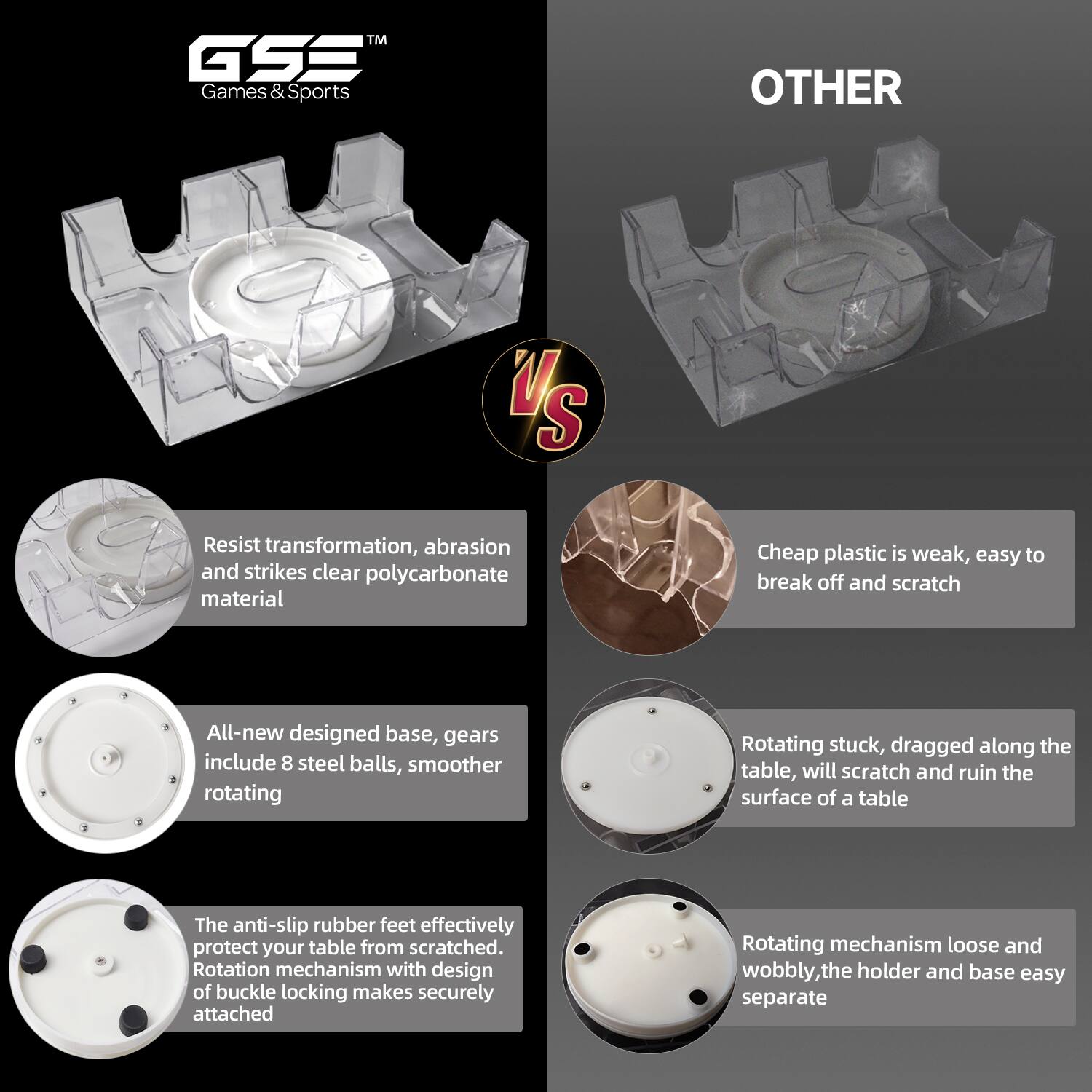 Left: Resist transformation, abrasion and strikes clear polycarbonate material. All-new designed base, gears include 8 steel balls, smoother rotating. The anti-slip rubber feet effectively protect your table from scratched. Rotation mechanism with design of buckle locking makes securely attached.

Right: Cheap plastic is weak, easy to break off and scratch. Rotating stuck, dragged along the table, will scratch and ruin the surface of a table. Rotating mechanism loose and wobbly, the holder and base easy separate.