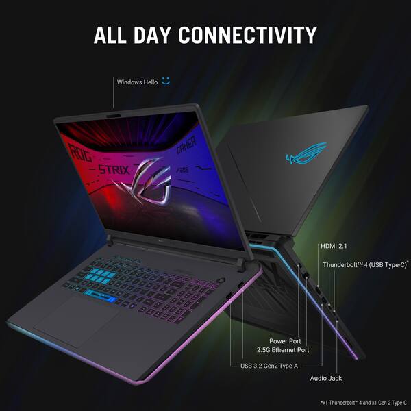 ALL DAY CONNECTIVITY

Windows Hello

ROG STRIX

HDMI 2.1

Thunderbolt™ 4 (USB Type-C)*

Power Port

2.5G Ethernet Port

USB 3.2 Gen2 Type-A

Audio Jack

*Thunderbolt™ 4 and x1 Gen 2 Type-C