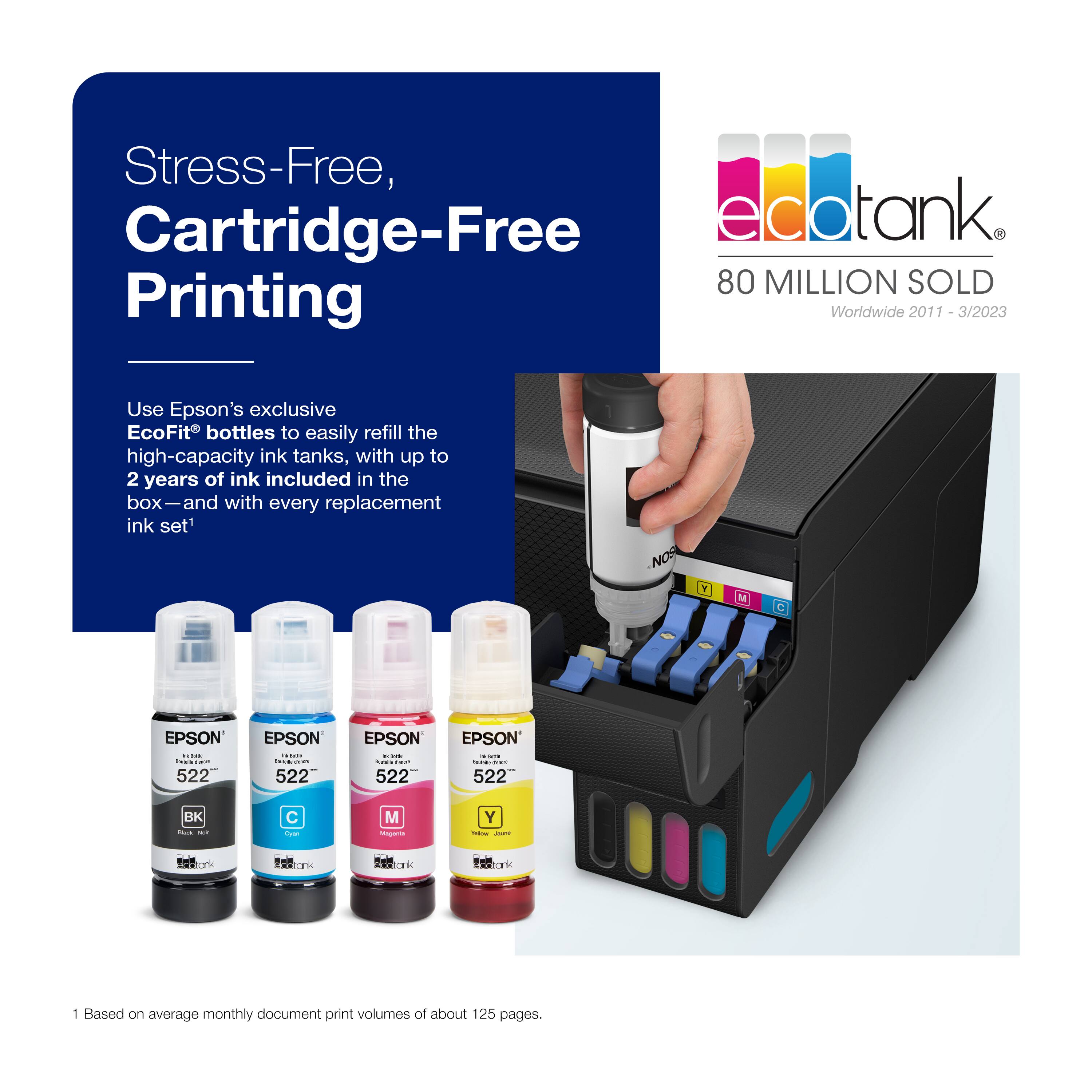 Stress-Free, Cartridge-Free edotank 80 MILLION SOLD Printing Worldwide 2011 - 3/2023 Use Epson's exclusive EcoFit bottles to easily refill the high-capacity ink tanks, with up to 2 years of ink included in the box and with every replacement ink set NOS L M C EPSON - : : I 522 EPSON - : - - 522 EPSON : : : 522 EPSON - - - : 522 BK : - C i M - Y - - I OFE - Eok 1 Based on average monthly document print volumes of about 125 pages.
