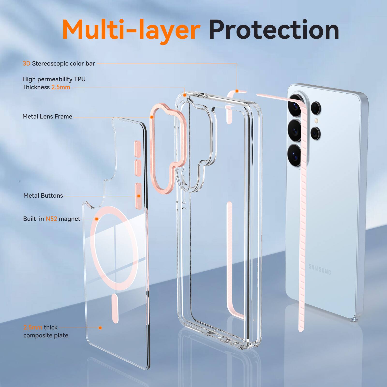 Multi-layer Protection

3D Stereoscopic color bar
High permeability TPU
Thickness 2.5mm

Metal Lens Frame
Metal Buttons
Built-in N52 magnet

SAMSUNG

2.5mm thick composite plate