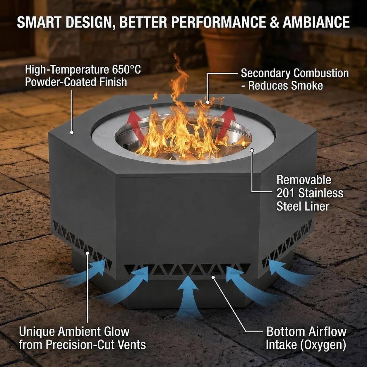 SMART DESIGN, BETTER PERFORMANCE & AMBIANCE

- High-Temperature 650°C Powder-Coated Finish
- Secondary Combustion - Reduces Smoke
- Removable 201 Stainless Steel Liner
- Unique Ambient Glow from Precision-Cut Vents
- Bottom Airflow Intake (Oxygen)