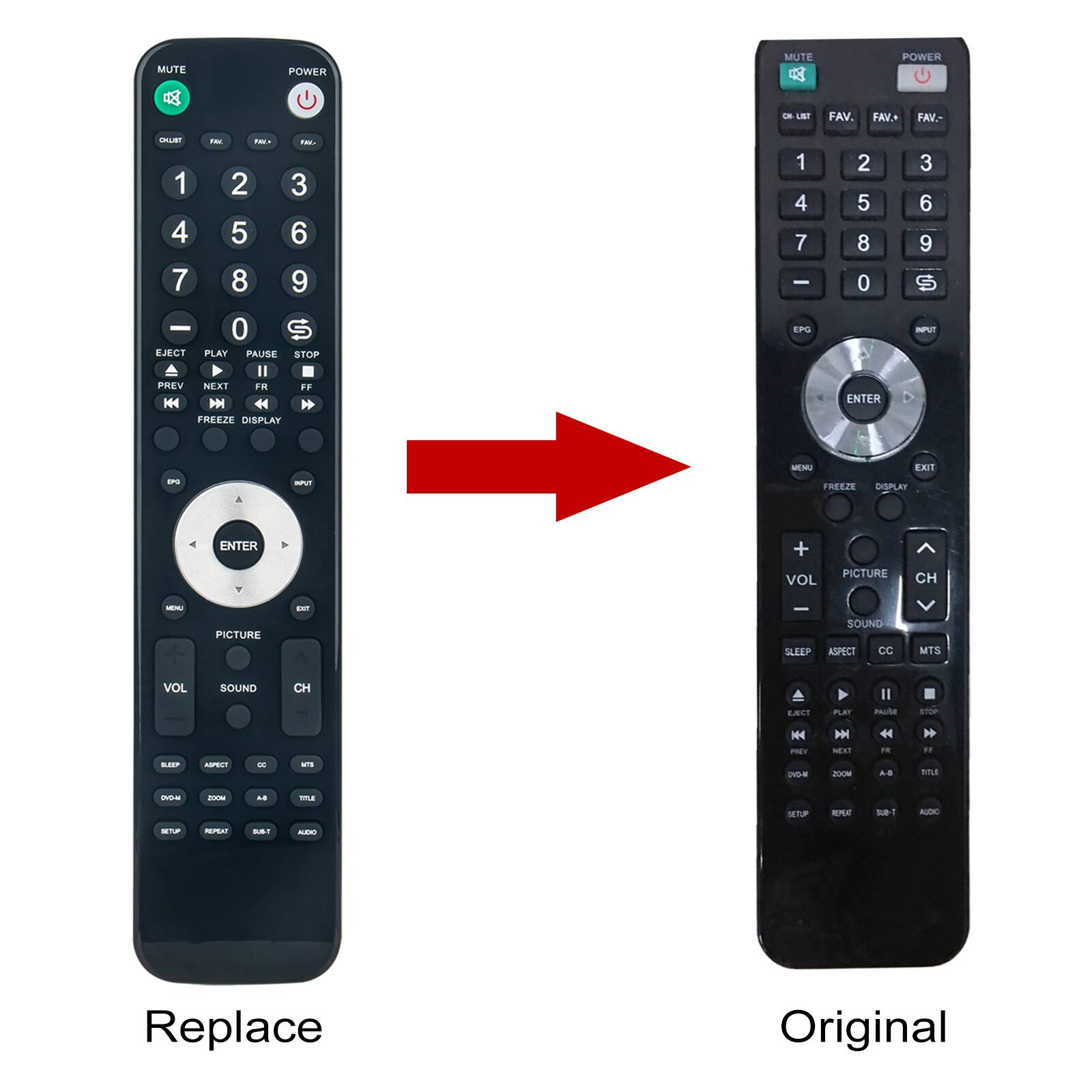MUTE POWER MUTE POWER  
- UIBT FAV. FAV.+ FAV.-  
BALET 1 2 3 4 5 6 7 8 9 0  
EJECT PLAY PAUSE STOP  
PREV NEXT FF  
FREEZE DISPLAY  
ENTER  
MENU EXIT  
FREESE DISPLEY  
VOL PICTURE CH  
SLEEP ASPECT  
CC MTS  
VOL SOUND CH  
ENTER  
PAUSE STOP  
PREV NEXT 1  
SI AT D  
NETP  
AUDC  
MPCA