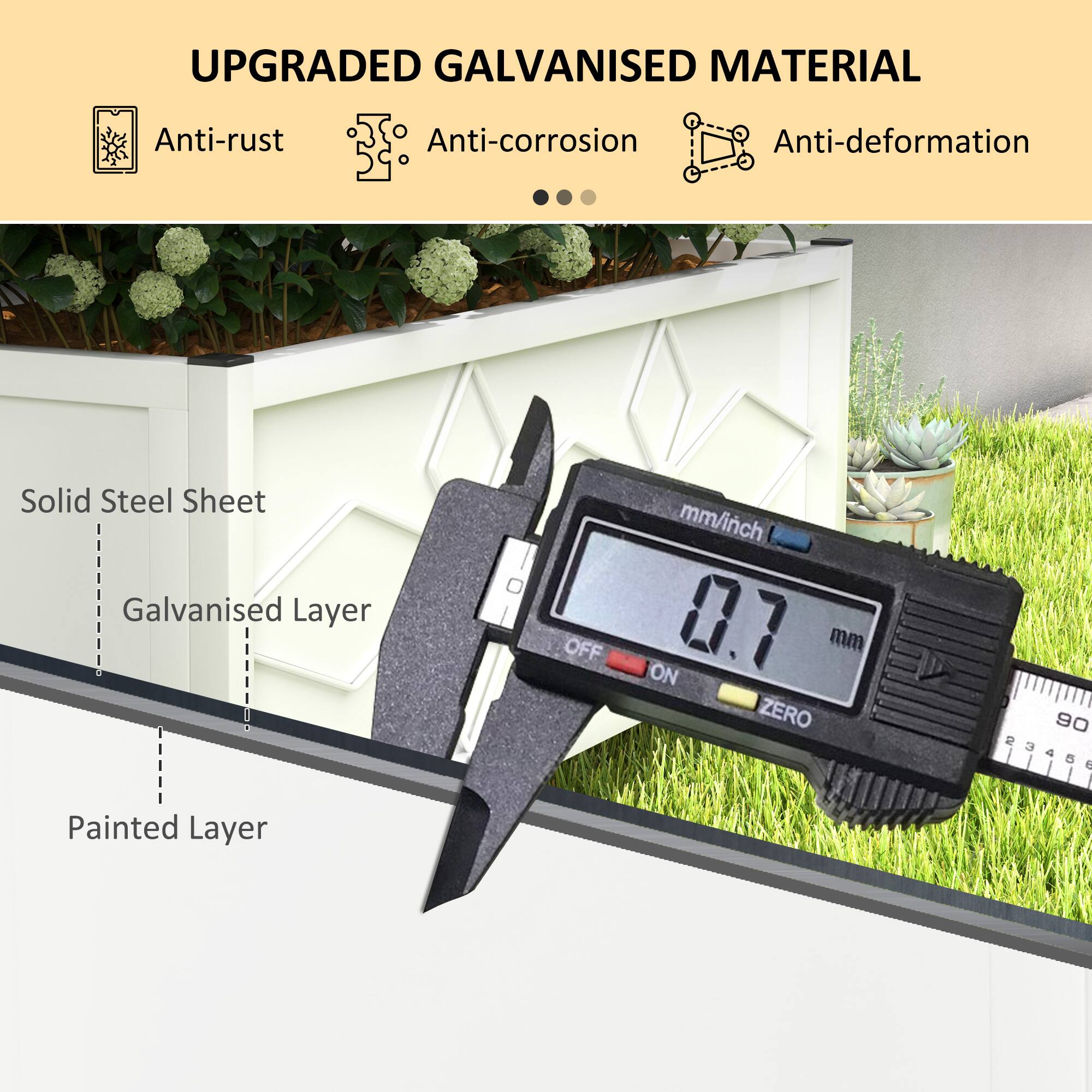 UPGRADED GALVANISED MATERIAL
Anti-rust
Anti-corrosion
Anti-deformation
Solid Steel Sheet
Galvanised Layer
Painted Layer
OFF
ON
0.7 mm
ZERO
90
23456
C
T
23456
a
5
E
I
I