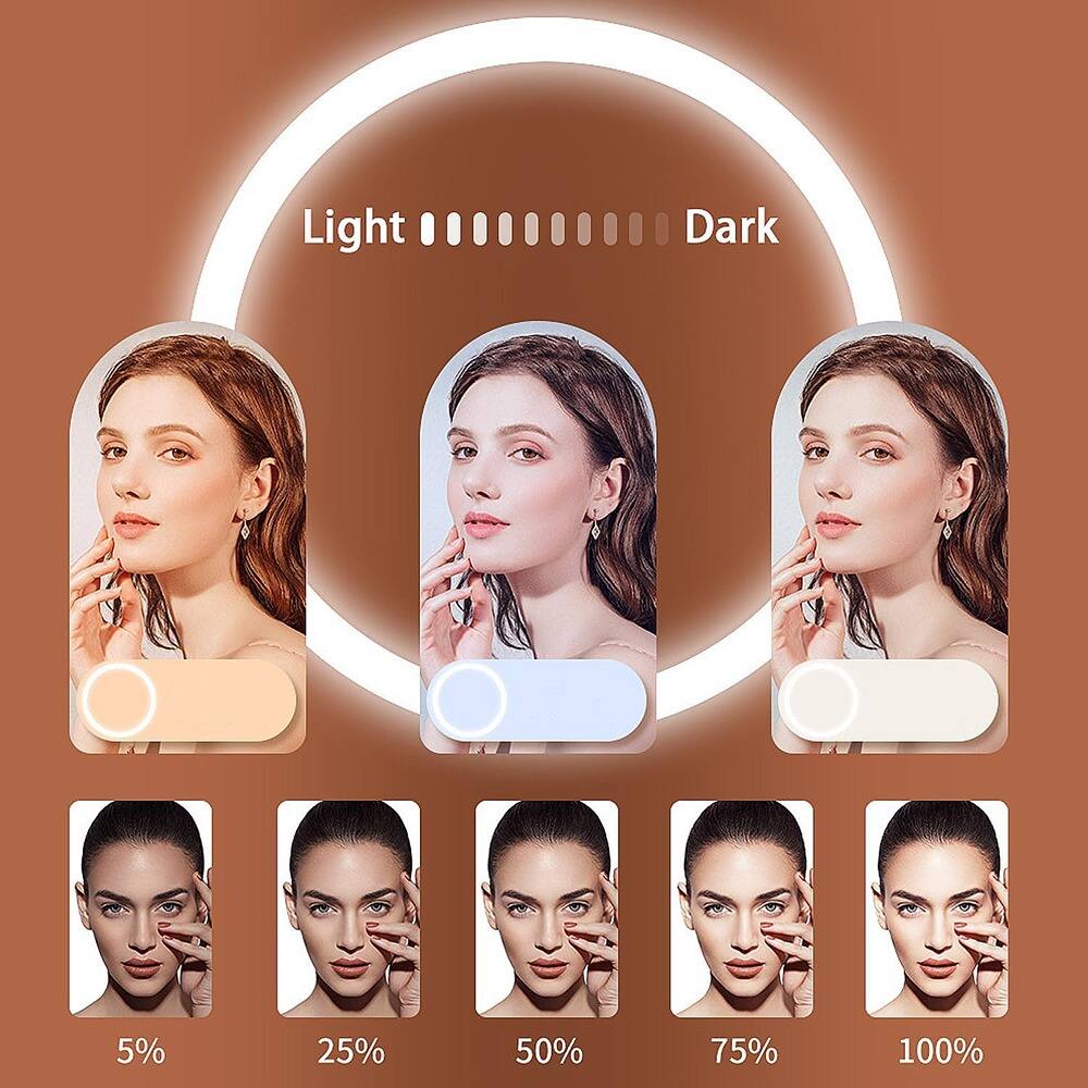 Light 5% 25% 50% 75% 100% Dark