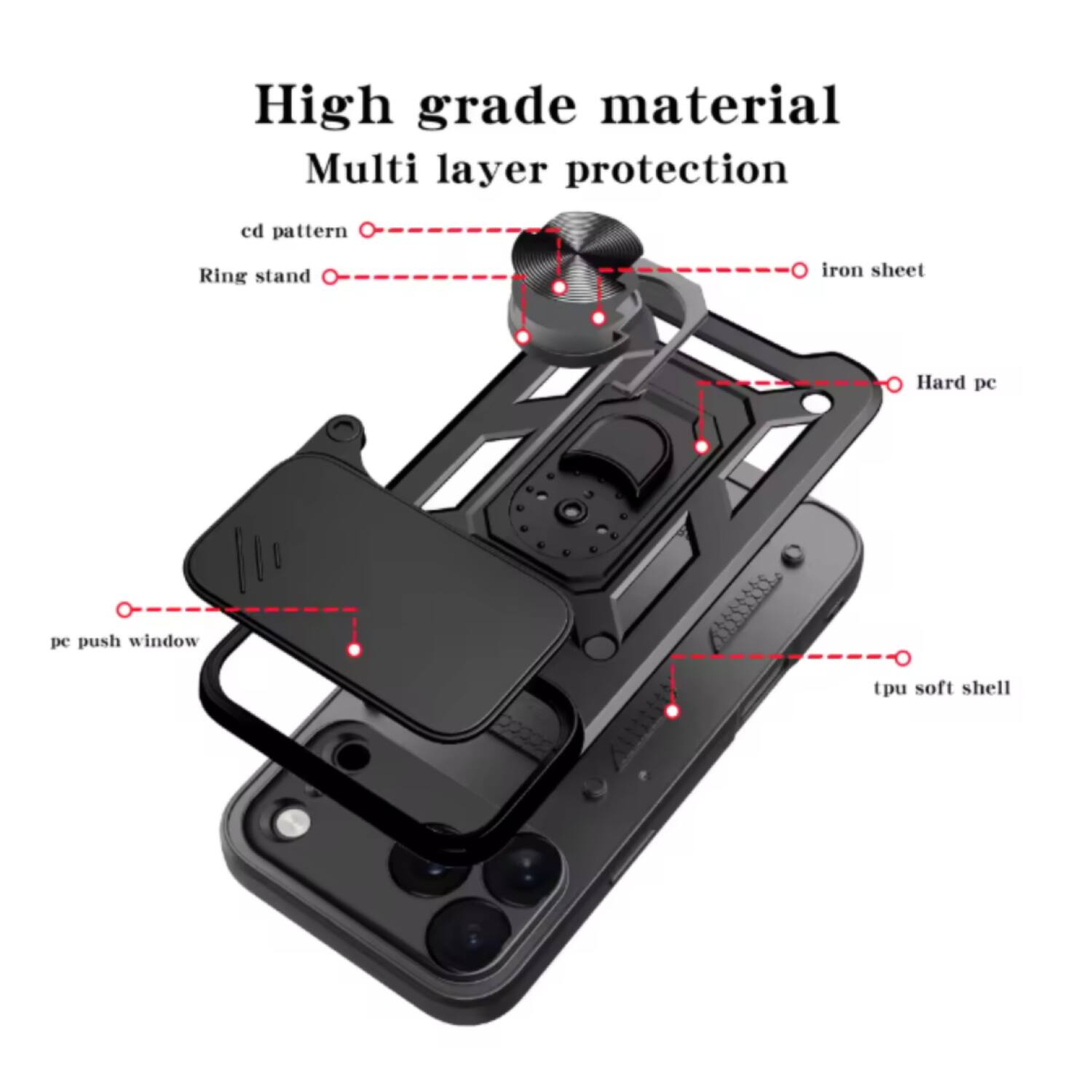 High grade material  
Multi layer protection  

cd pattern  
Ring stand  
iron sheet  
Hard pc  
pe push window  
tpu soft shell