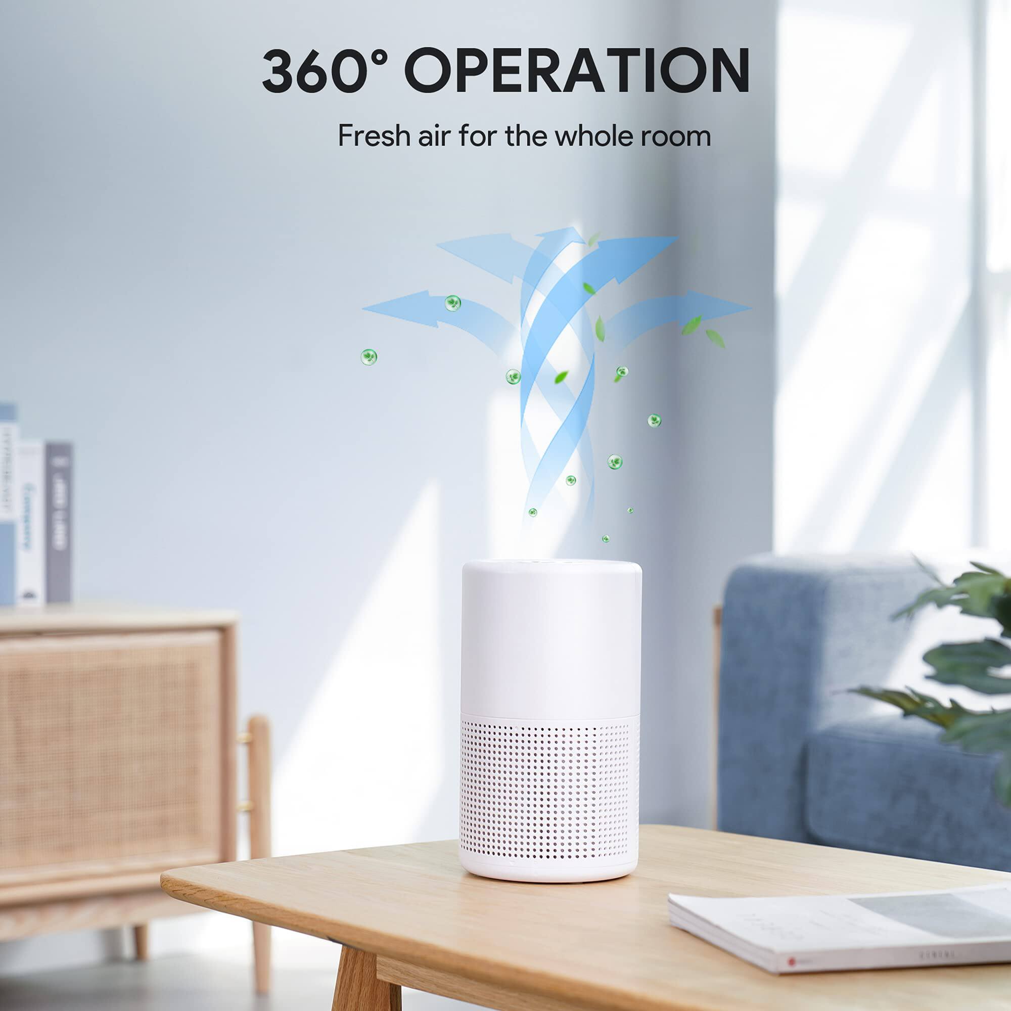 360° OPERATION  
Fresh air for the whole room