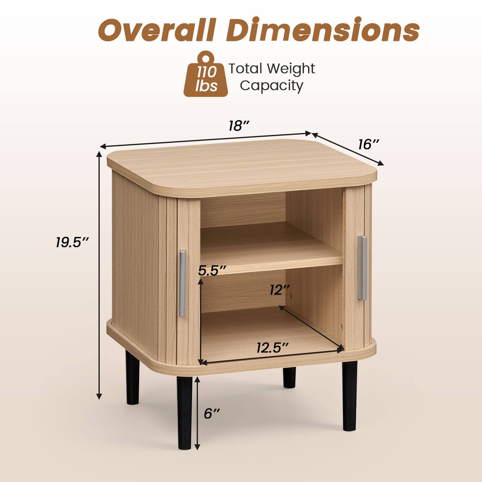 Overall Dimensions
- Total Weight Capacity: 110 lbs
- 18"
- 16"
- 19.5"
- 5.5"
- 12"
- 12.5"
- 6"