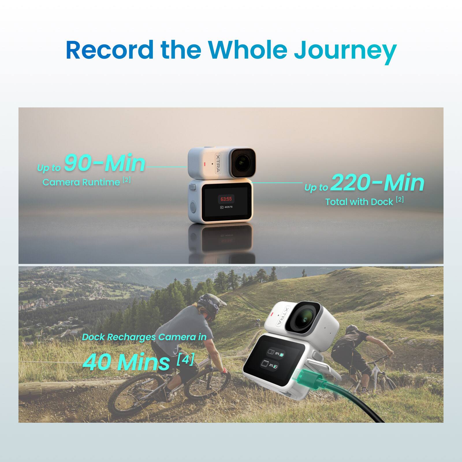 Record the Whole Journey

- Up to 90-Min Camera Runtime [2]
- Up to 220-Min Total with Dock [2]
- Dock Recharges Camera in 40 Mins [4]
