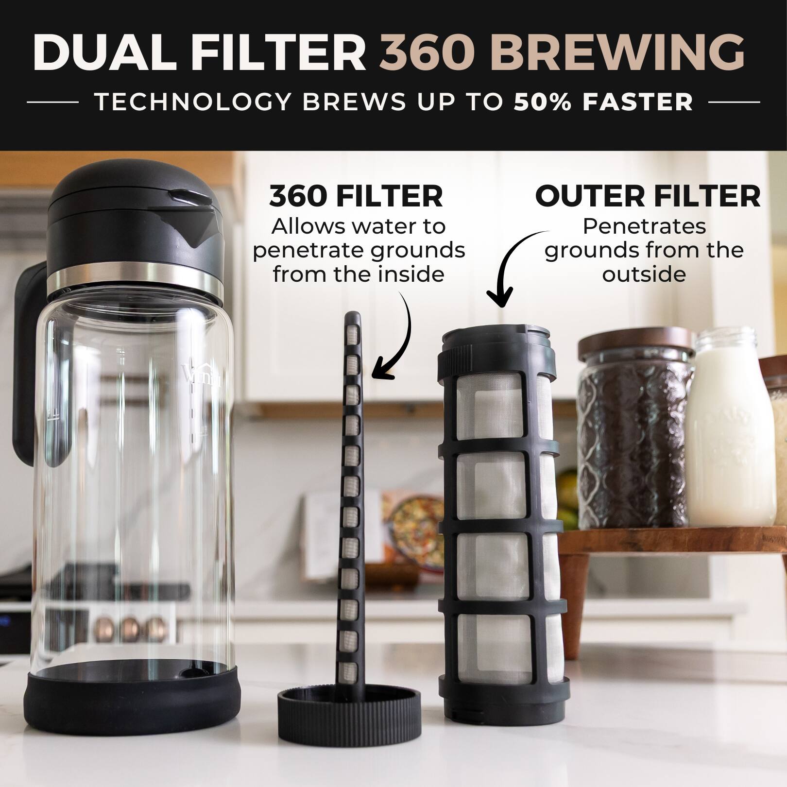 DUAL FILTER 360 BREWING  
TECHNOLOGY BREWS UP TO 50% FASTER

360 FILTER  
Allows water to penetrate grounds from the inside

OUTER FILTER  
Penetrates grounds from the outside