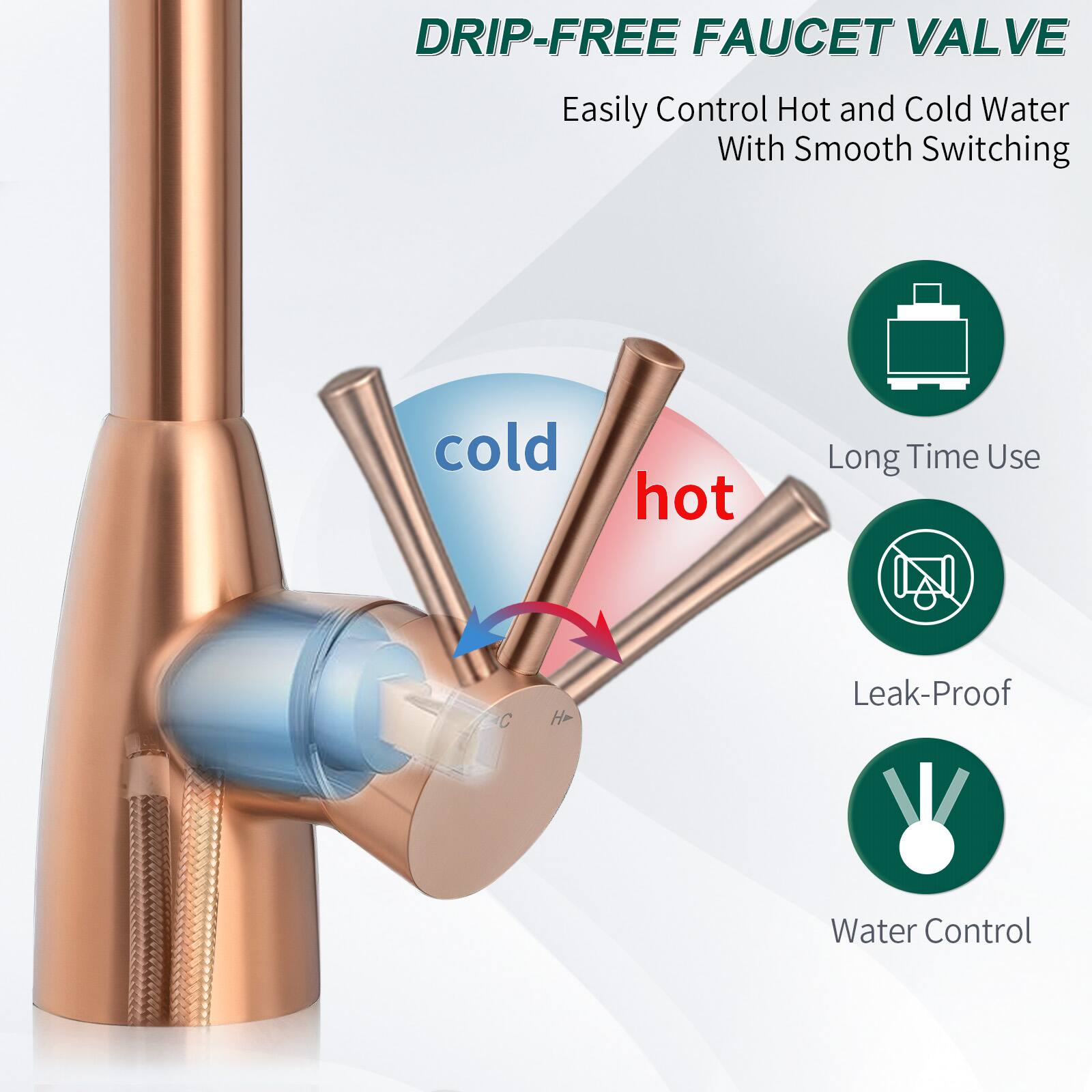 DRIP-FREE FAUCET VALVE  
Easily Control Hot and Cold Water With Smooth Switching  
- Long Time Use  
- Leak-Proof  
- Water Control