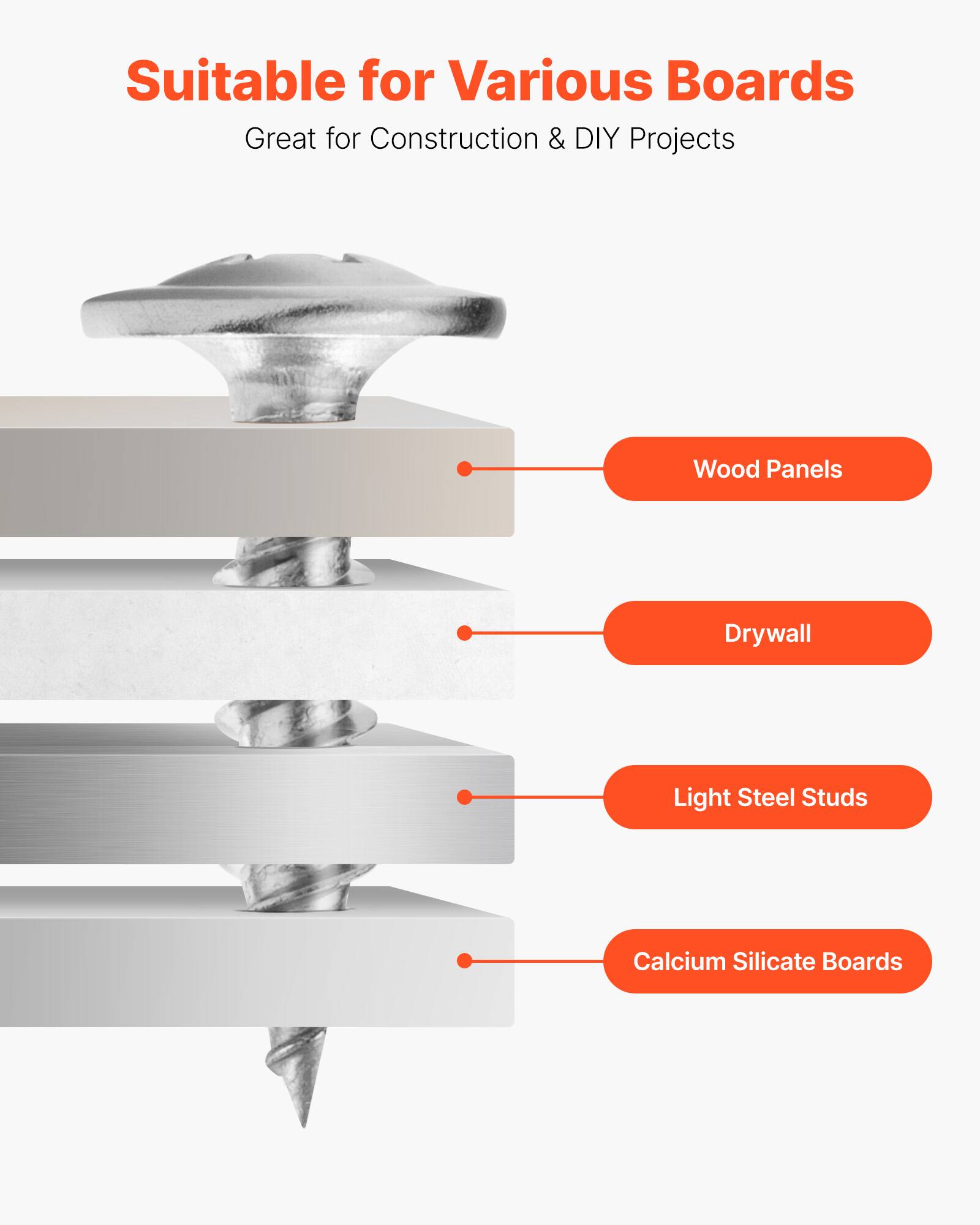 Suitable for Various Boards  
Great for Construction & DIY Projects  

- Wood Panels  
- Drywall  
- Light Steel Studs  
- Calcium Silicate Boards
