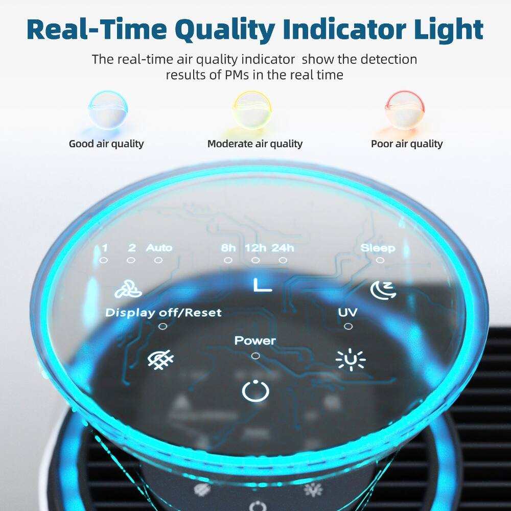 Real-Time Quality Indicator Light

The real-time air quality indicator shows the detection results of PMs in real time.

- Good air quality
- Moderate air quality
- Poor air quality

1 2 Auto 8h 12h 24h Sleep Z

Display off/Reset UV Power