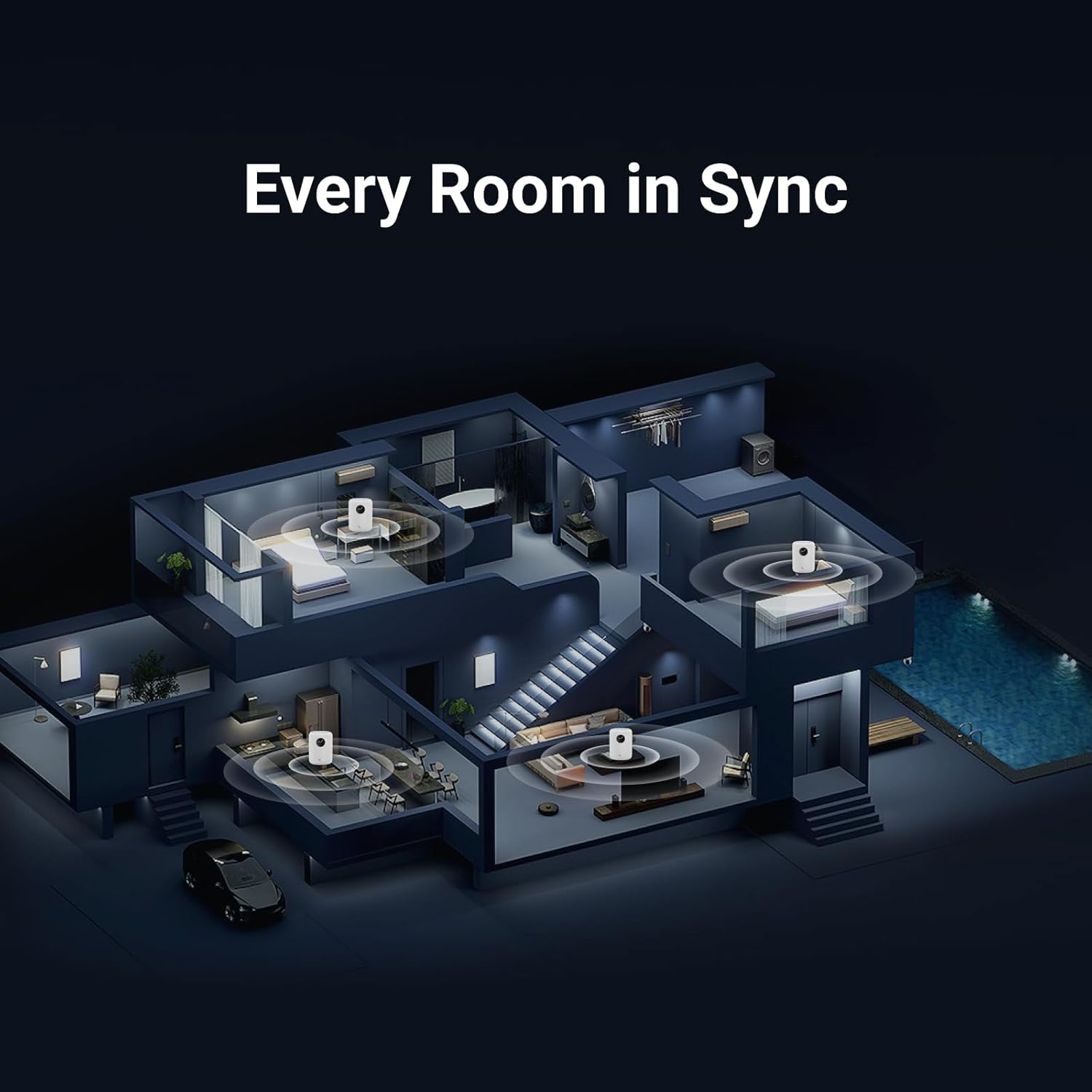 Every Room in Sync