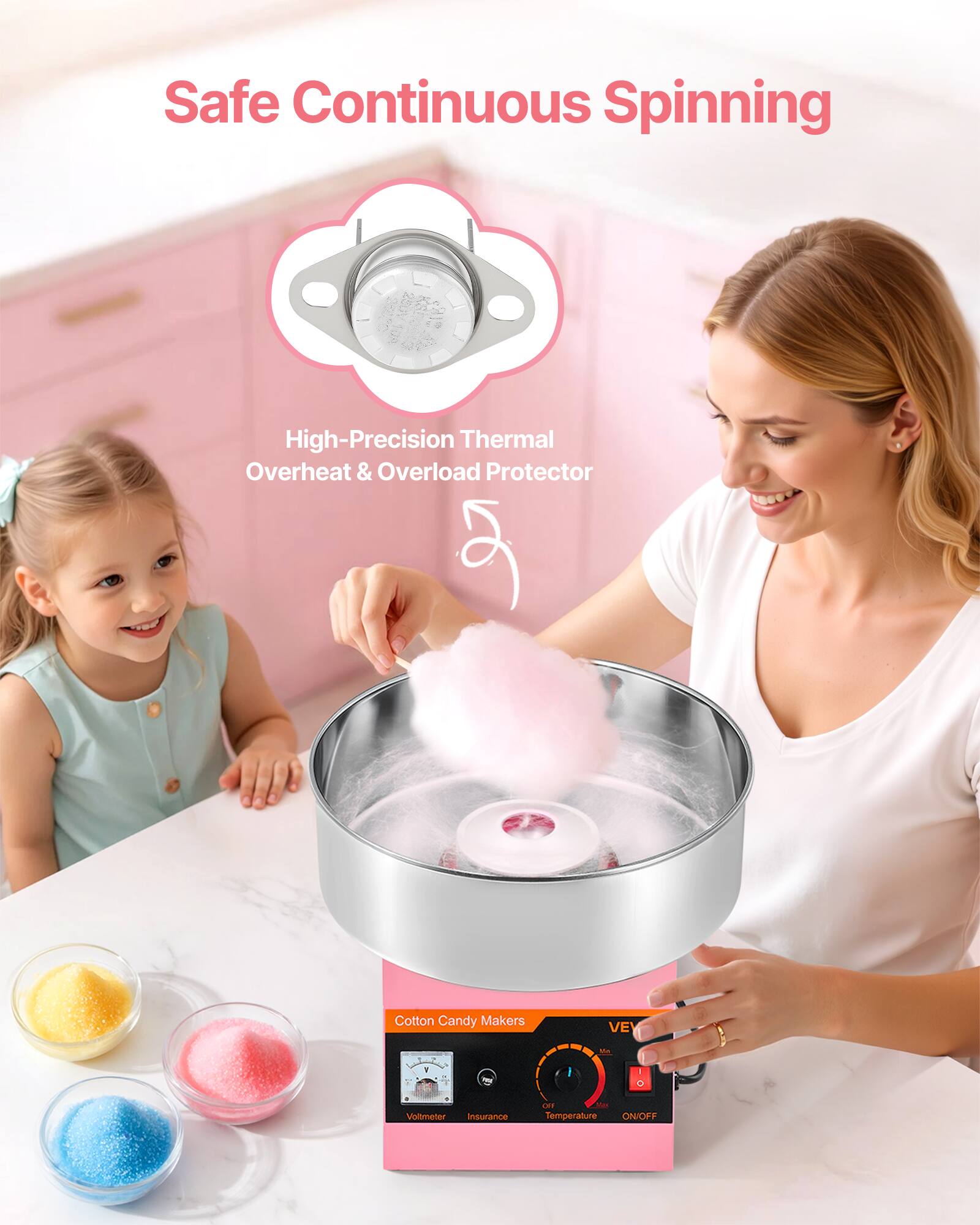 Safe Continuous Spinning  
High-Precision Thermal Overheat & Overload Protector  
Cotton Candy Makers  
- - - VE - . O Voltmeter Insurance ... F Temperature ONOFF