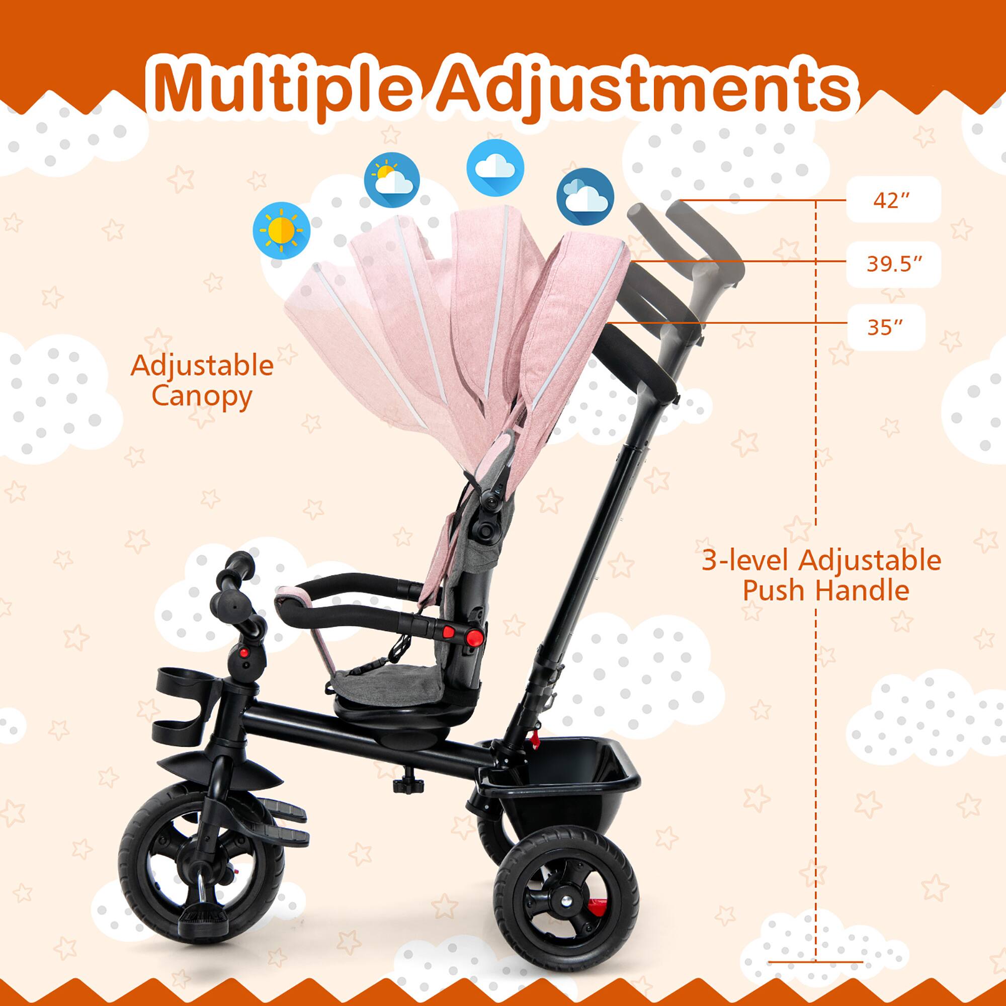 Multiple Adjustments

Adjustable Canopy

3-level Adjustable Push Handle

42"  
39.5"  
35"