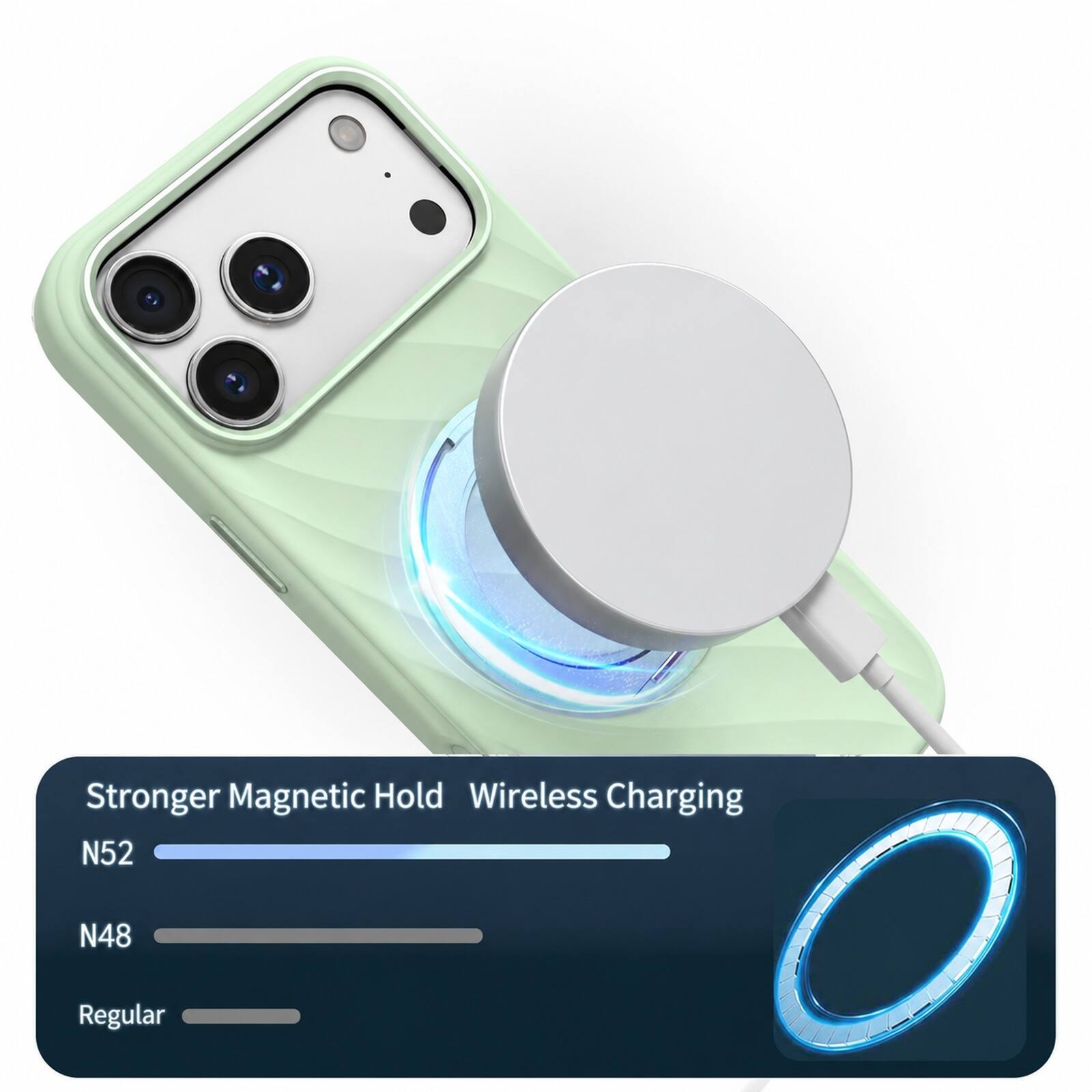 Stronger Magnetic Hold Wireless Charging  
N52  
N48  
Regular
