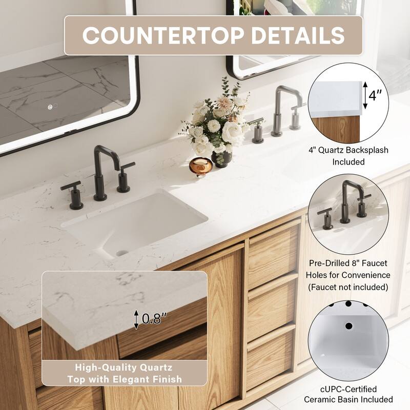 COUNTERTOP DETAILS

- 4" Quartz Backsplash Included
- Pre-Drilled 8" Faucet Holes for Convenience (Faucet not included)
- 0.8" High-Quality Quartz Top with Elegant Finish
- cUPC-Certified Ceramic Basin Included