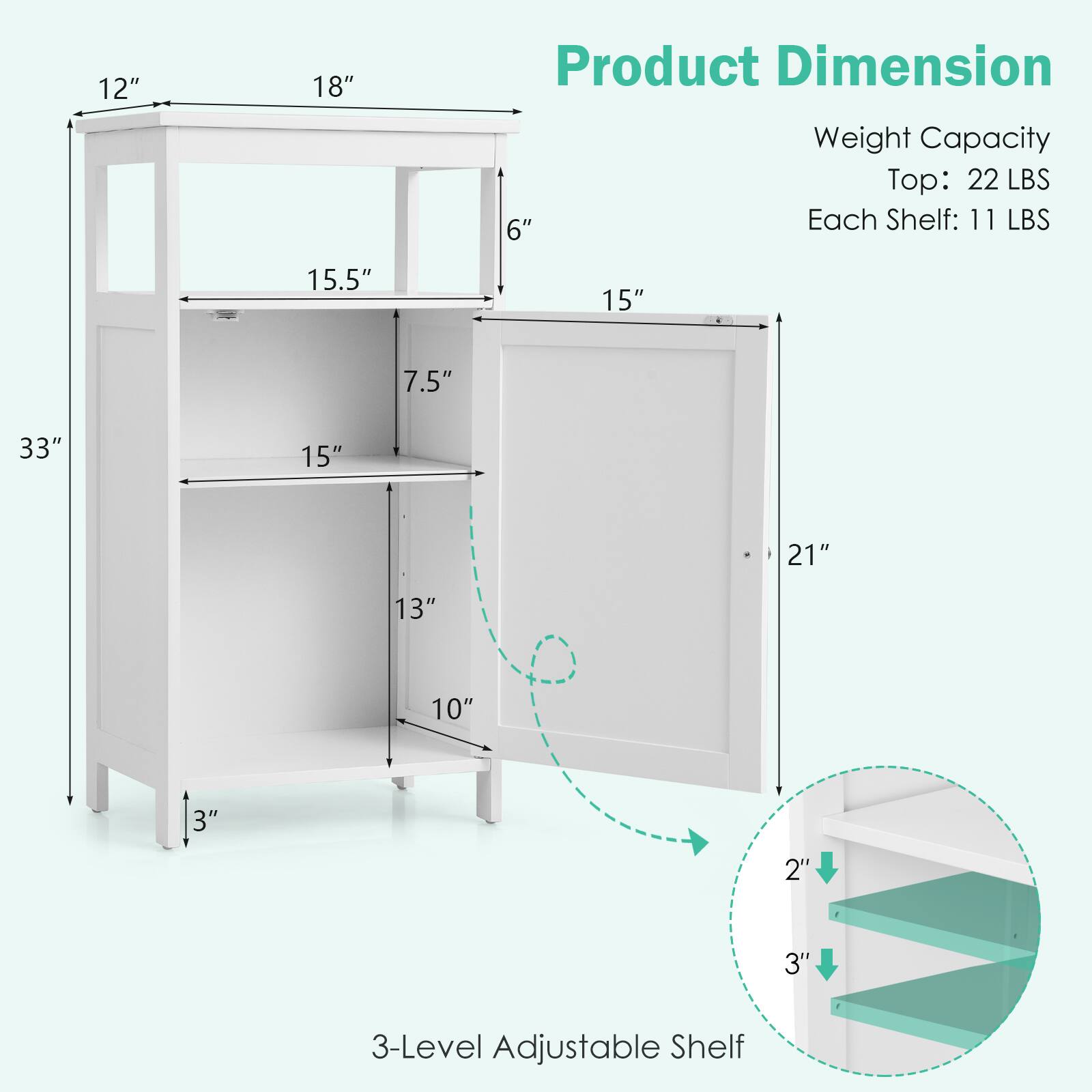 12" x 18" Product Dimension  
Weight Capacity:  
Top: 22 LBS  
Each Shelf: 11 LBS  

Dimensions:  
- 15.5"  
- 7.5"  
- 15"  
- 33"  
- 15"  
- 21"  
- 13"  
- 10"  
- 3"  
- 2"  
- 3"  

3-Level Adjustable Shelf