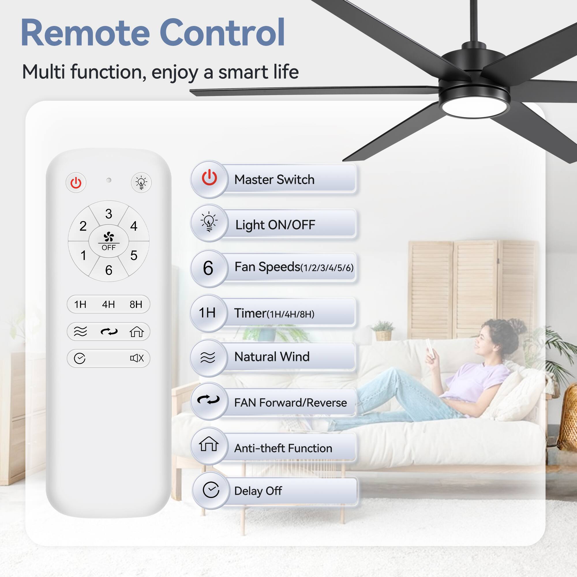 Remote Control, Multi function, enjoy a smart life

Master Switch
Light ON/OFF
Fan Speeds(1/2/3/4/5/6)
Timer(1H/4H/8H)
Natural Wind
FAN Forward/Reverse
Anti-theft Function
Delay Off