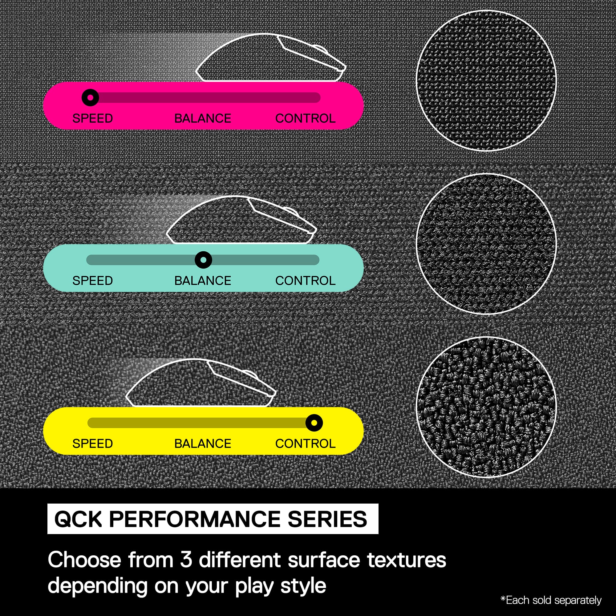 QCK Performance Series Choose from 3 different surface textures depending on your play style *Each sold separately