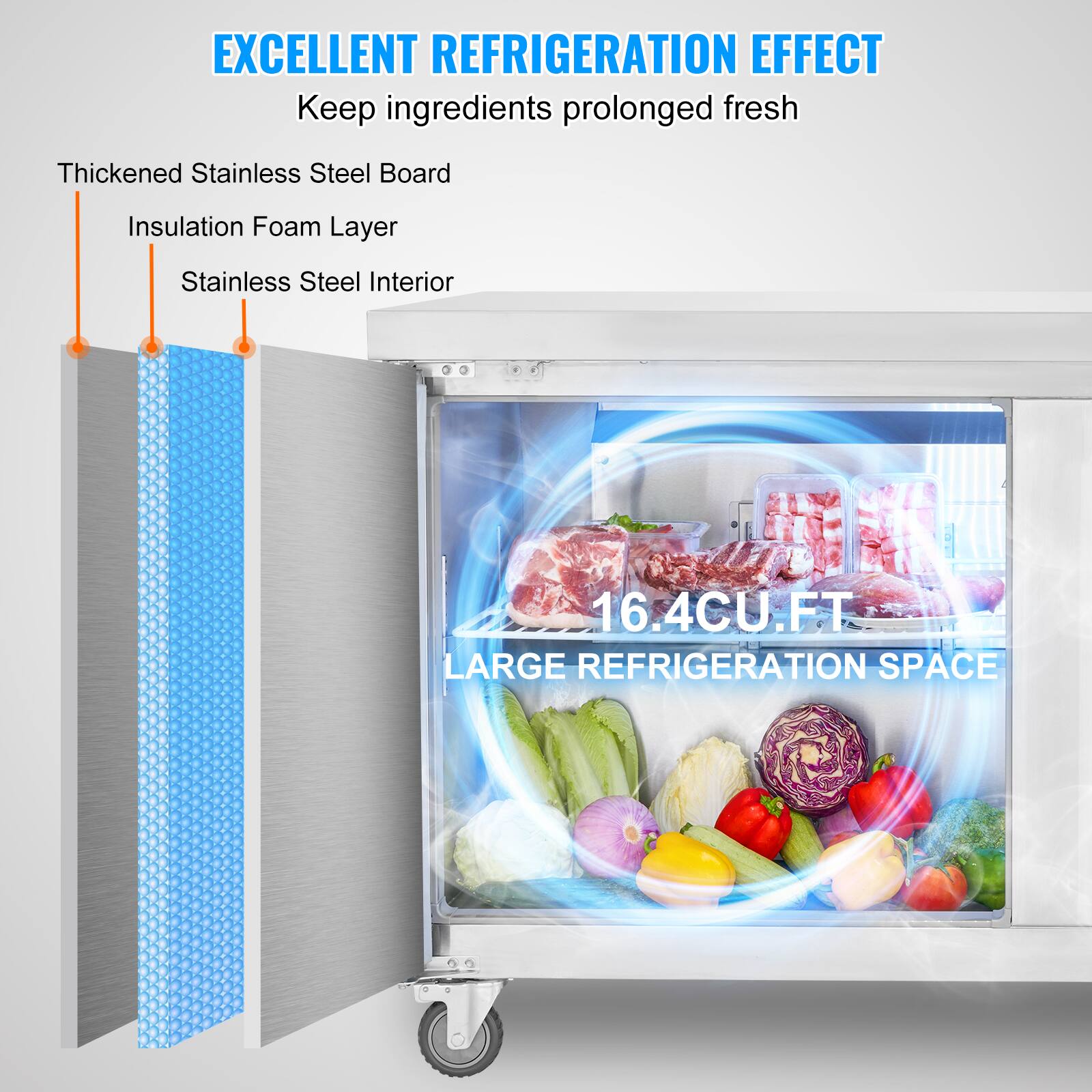EXCELLENT REFRIGERATION EFFECT  
Keep ingredients prolonged fresh  

Thickened Stainless Steel Board  
Insulation Foam Layer  
Stainless Steel Interior  

16.4CU.FT  
LARGE REFRIGERATION SPACE
