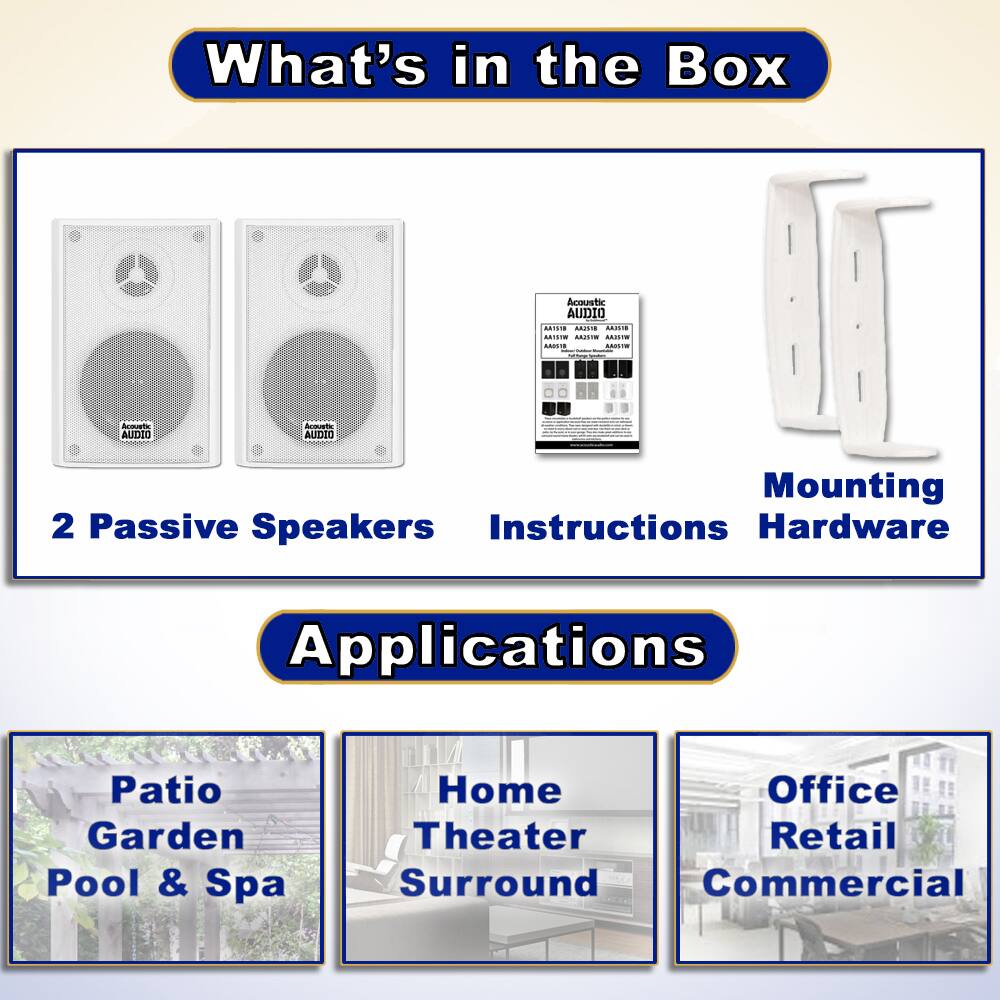 What's in the Box

- 2 Passive Speakers
- Instructions
- Hardware

Applications

- Patio Garden Pool & Spa
- Home Theater Surround
- Office Retail Commercial