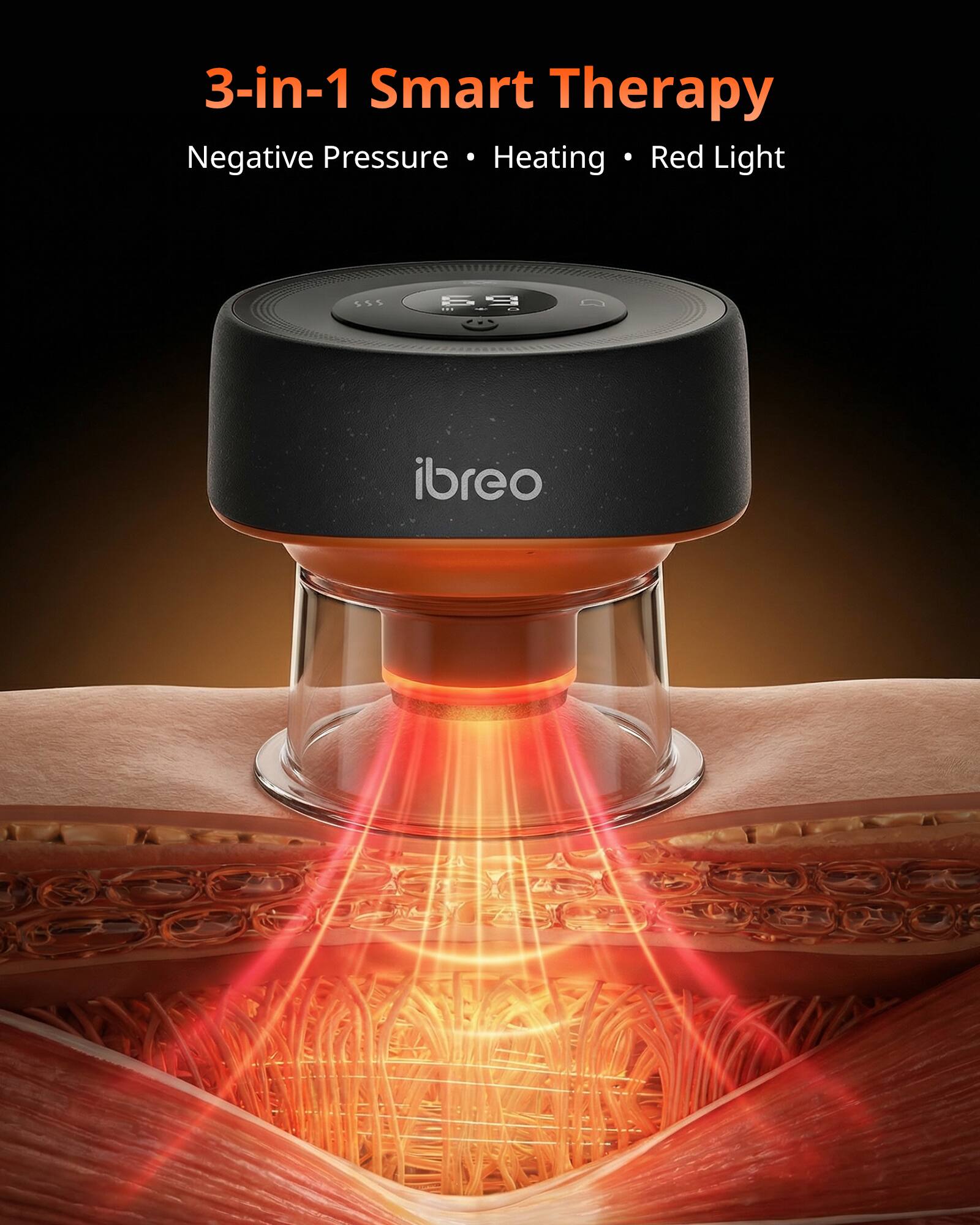 3-in-1 Smart Therapy  
Negative Pressure • Heating • Red Light  
ibreó
