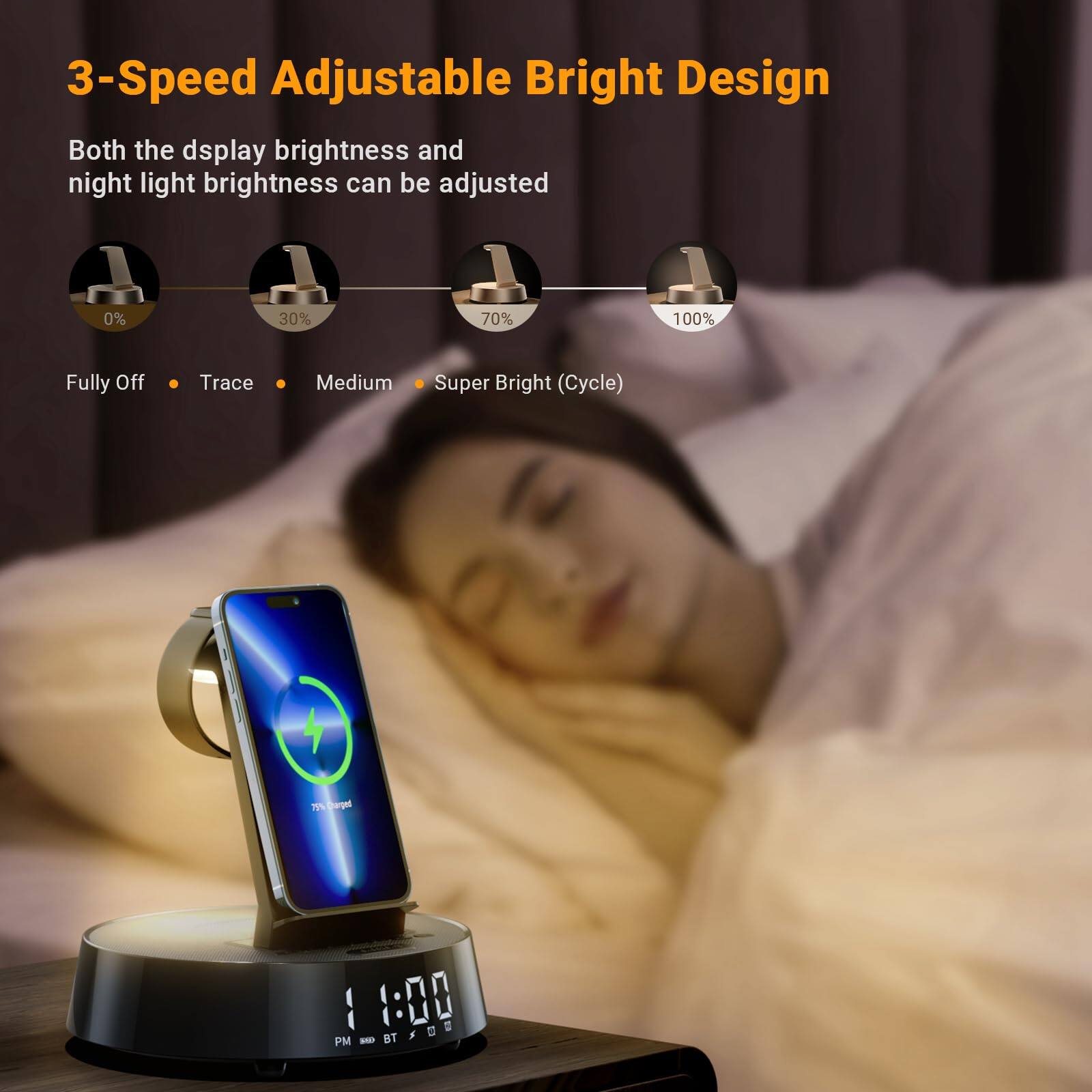 3-Speed Adjustable Bright Design

Both the display brightness and night light brightness can be adjusted: 0% (Fully Off), 30% (Trace), 70% (Medium), 100% (Super Bright) (Cycle)