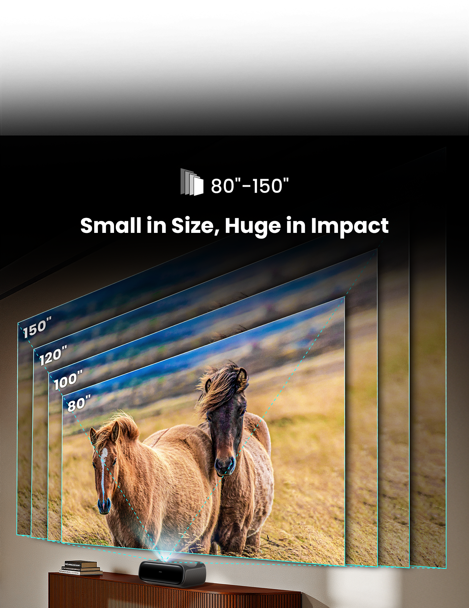 80" - 150"  
Small in Size, Huge in Impact  

150"  
120"  
100"  
80"