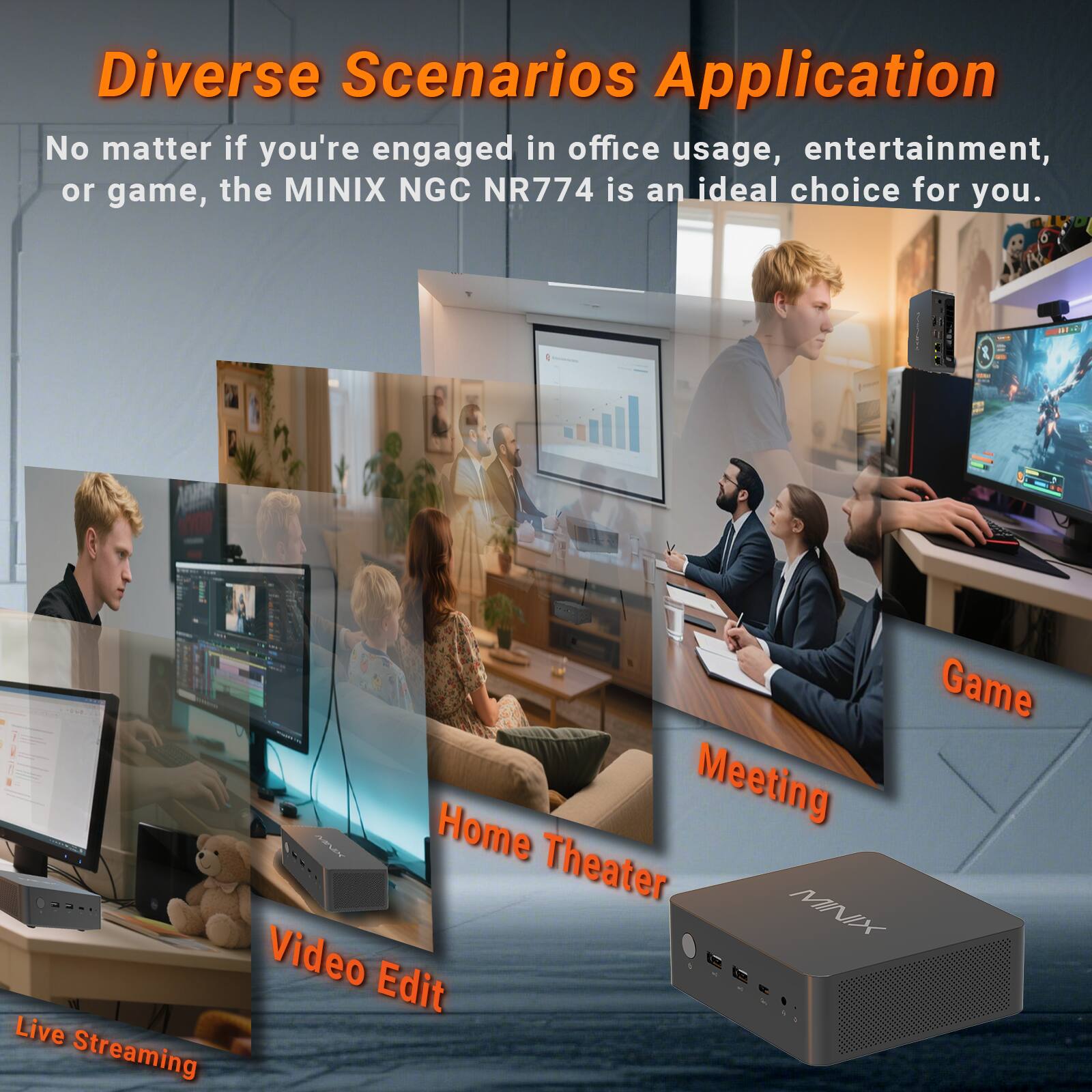 Diverse Scenarios Application

No matter if you're engaged in office usage, entertainment, or gaming, the MINIX NGC NR774 is an ideal choice for you.

- Game
- Meeting
- Home Theater
- Video Edit
- Live Streaming