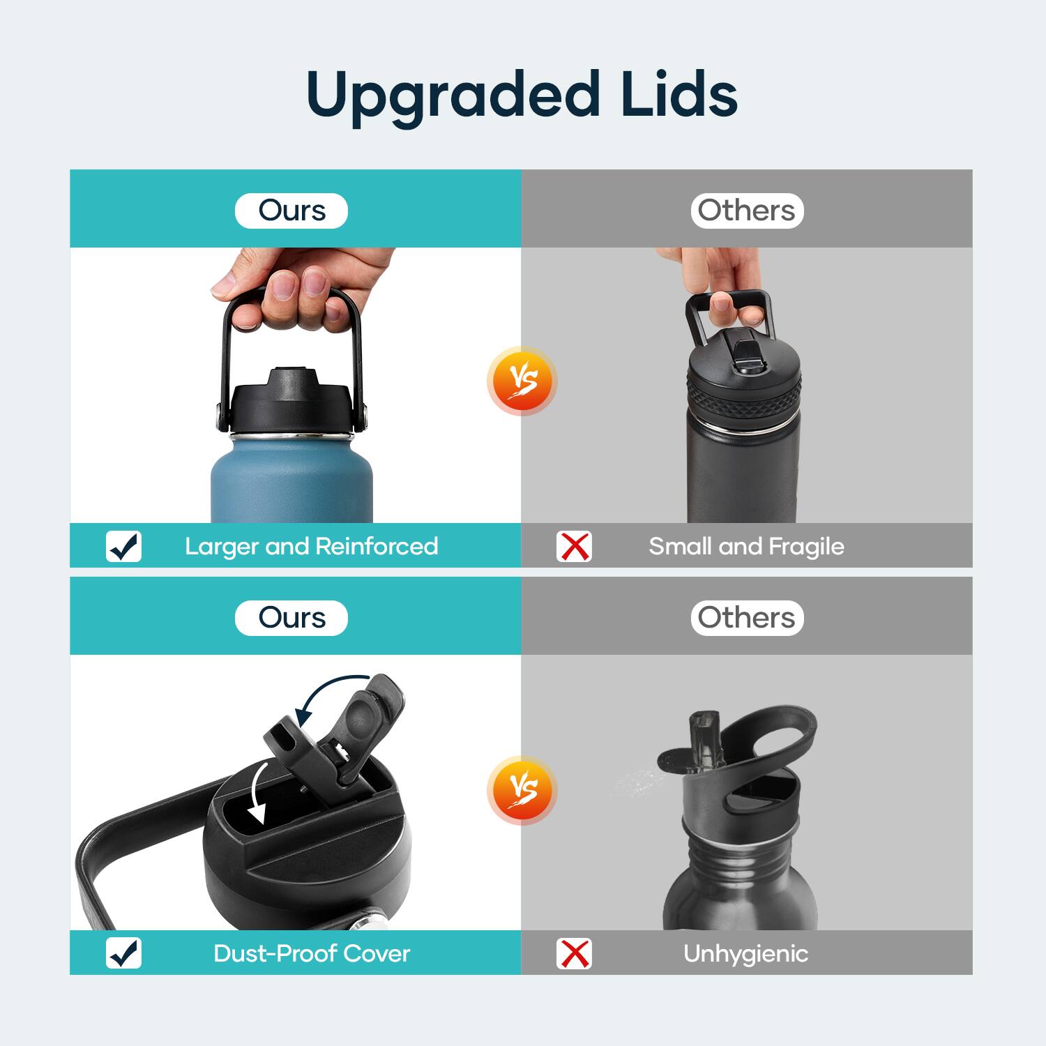 Upgraded Lids

- **Ours**  
  - Larger and Reinforced  
  - Dust-Proof Cover

- **Others**  
  - Small and Fragile  
  - Unhygienic