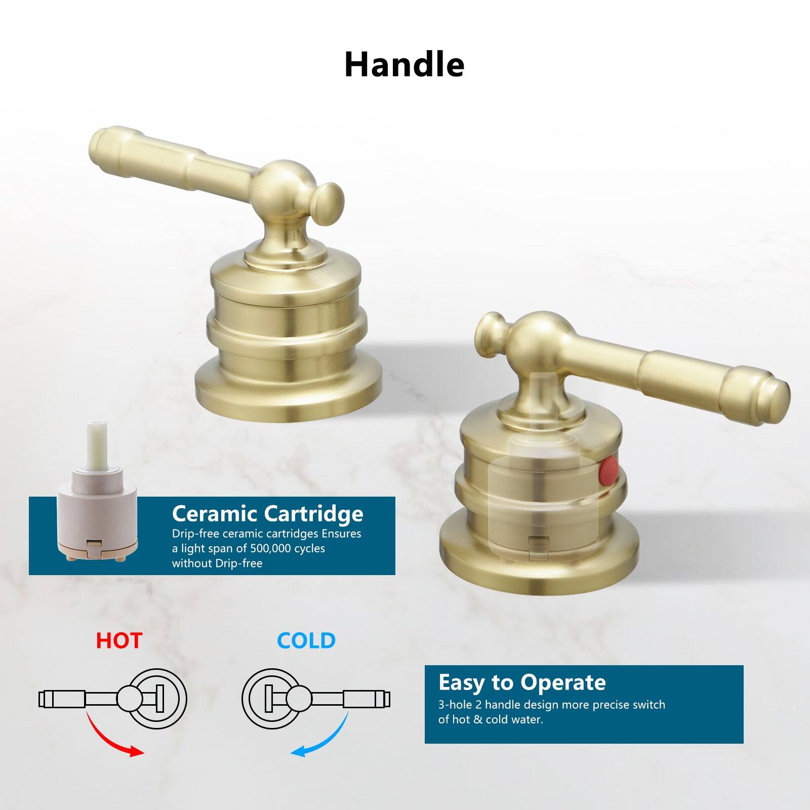 Handle

Ceramic Cartridge  
Drip-free ceramic cartridges ensure a light span of 500,000 cycles without Drip-free

Easy to Operate  
3-hole 2 handle design more precise switch of hot & cold water.