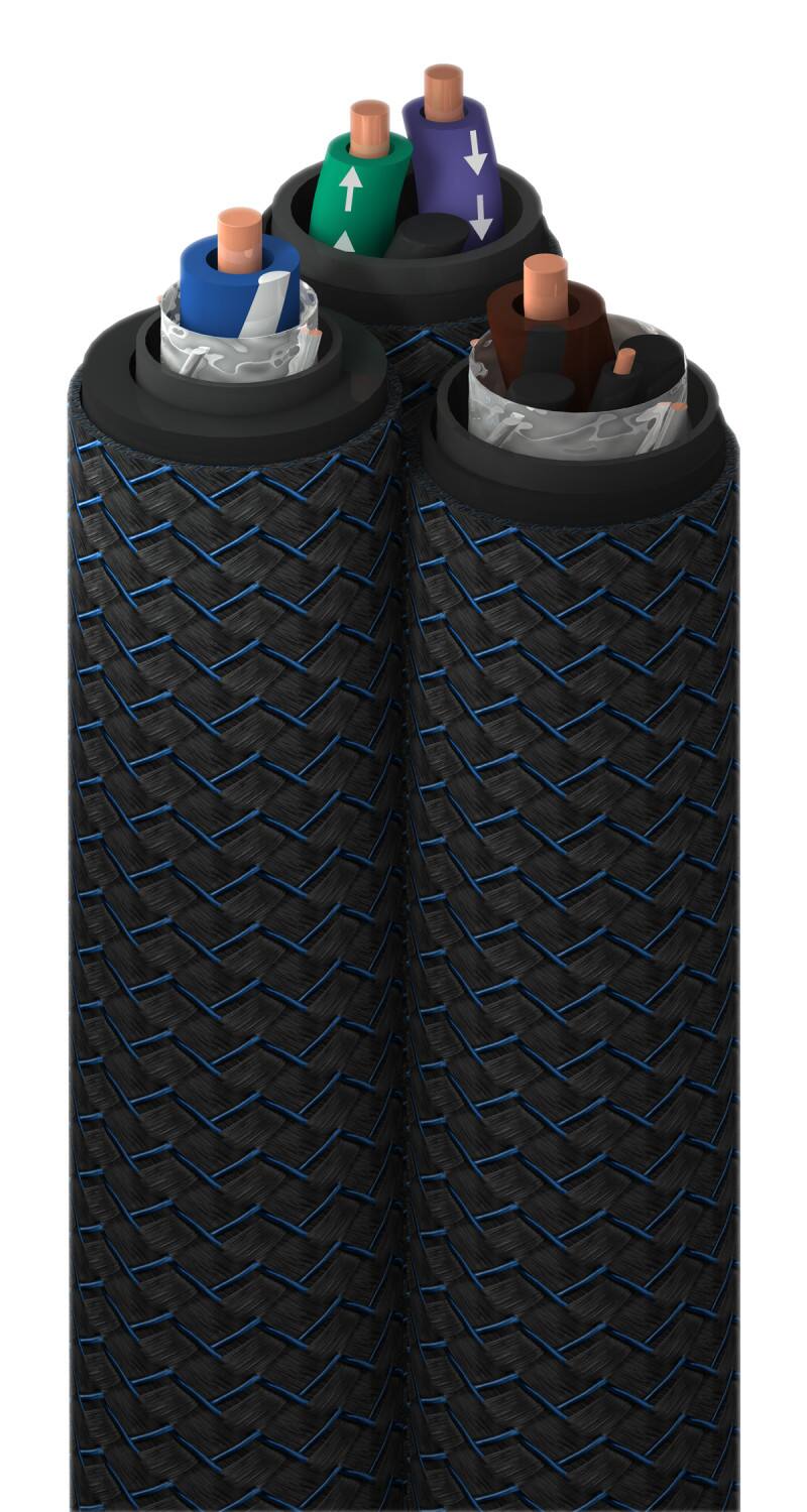 Alt View 13. AudioQuest - Hurricane Constant-Current (Source) 6.6' Power Cable with C13 to 3-Prong Wall Plug Connectors - Black.