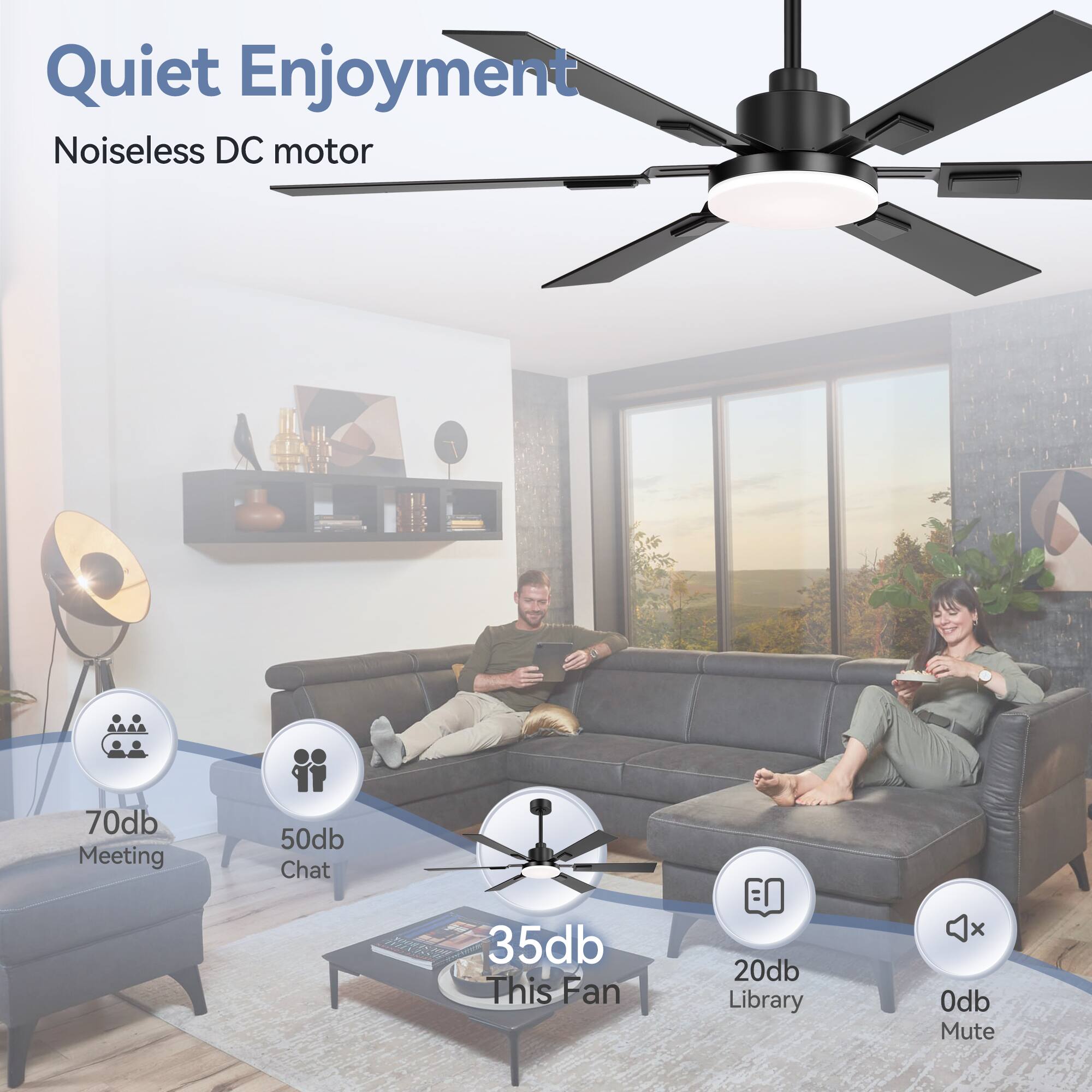 Quiet Enjoyment, Noiseless DC motor, 70db Meeting, 50db Chat, 35db This Fan, 20db Library, 0db Mute