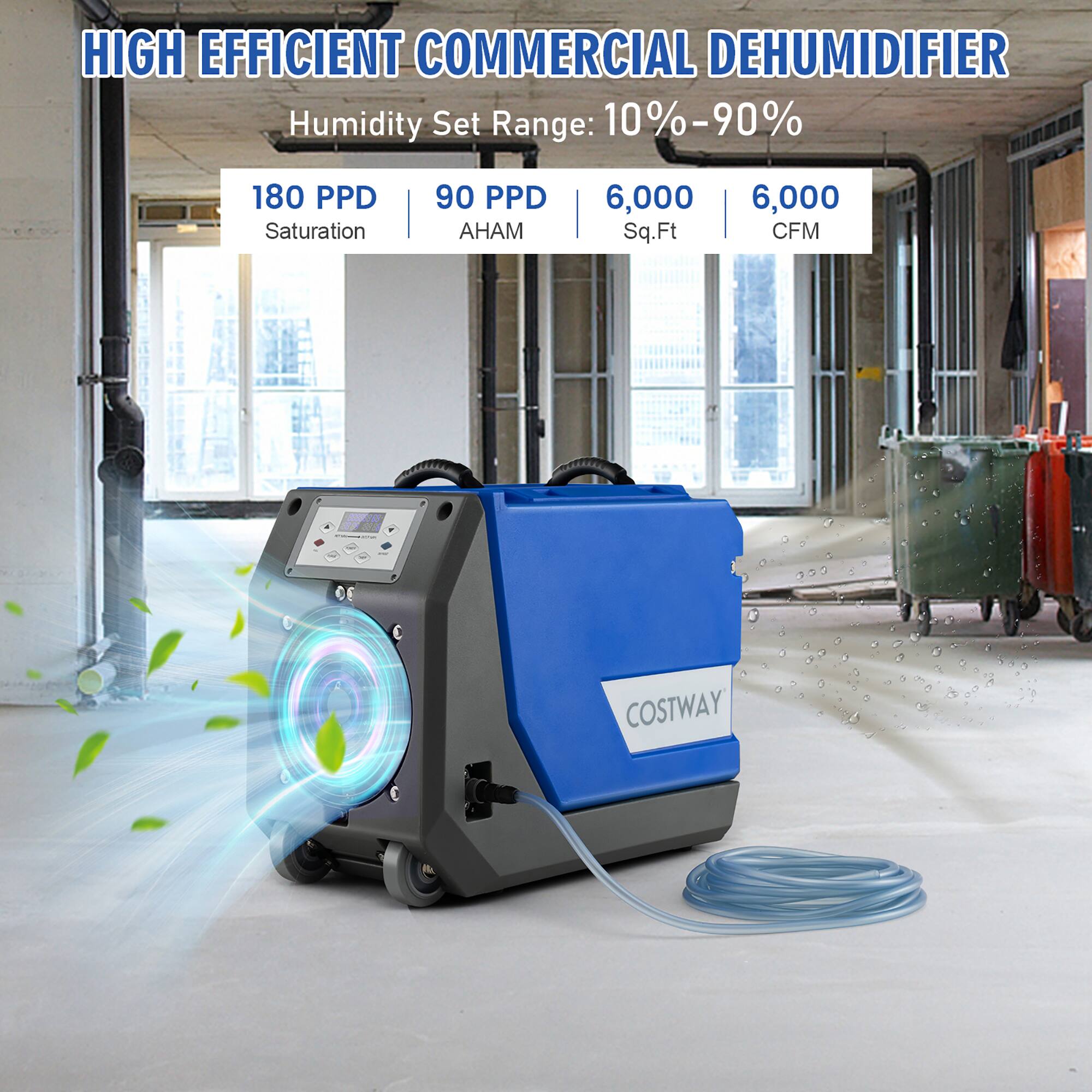 HIGH EFFICIENT COMMERCIAL DEHUMIDIFIER
Humidity Set Range: 10%-90%
180 PPD Saturation
90 PPD AHAM
6,000 Sq.Ft
6,000 CFM
COSTWAY