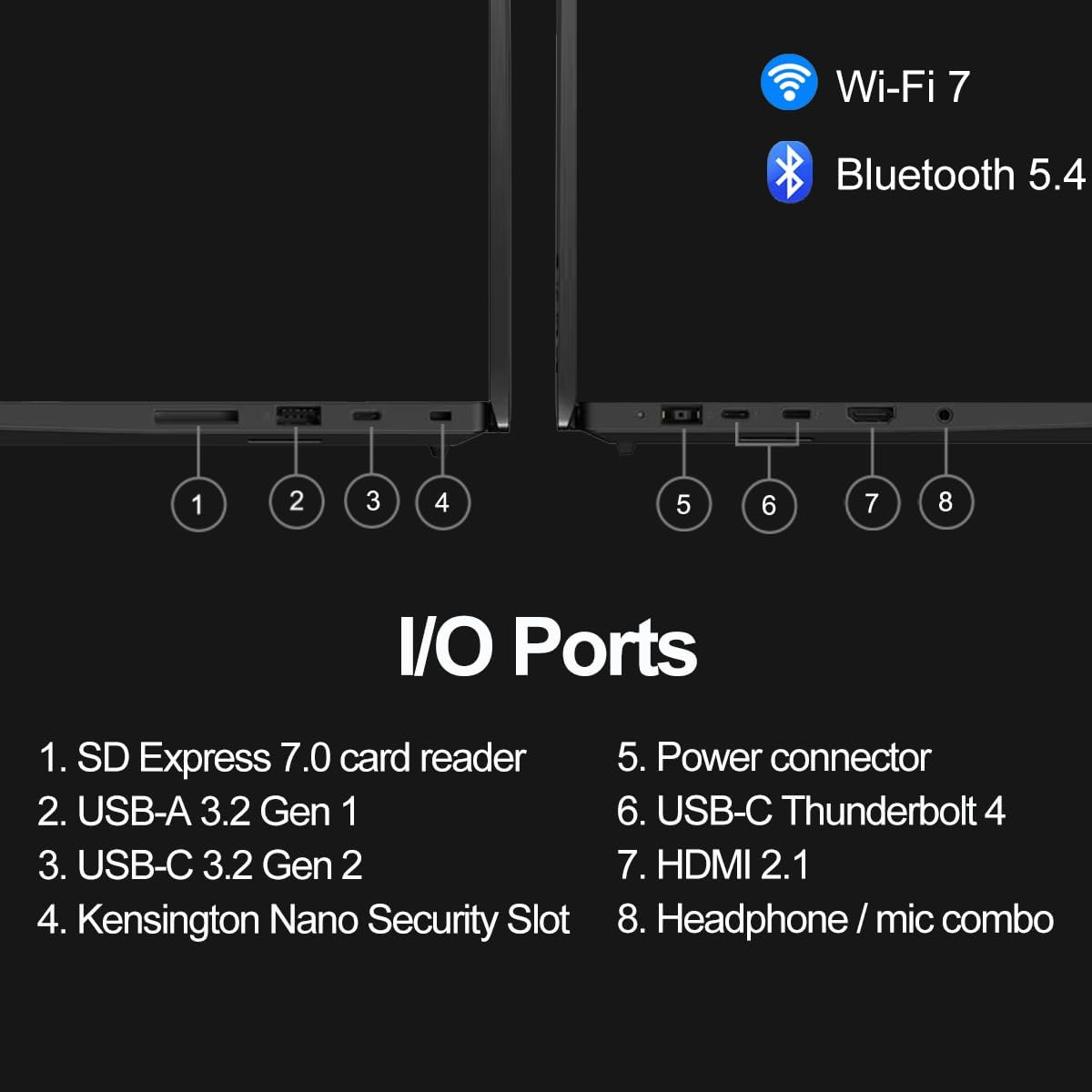 Wi-Fi 7  
Bluetooth 5.4  

I/O Ports  
1. SD Express 7.0 card reader  
2. USB-A 3.2 Gen 1  
3. USB-C 3.2 Gen 2  
4. Kensington Nano Security Slot  
5. Power connector  
6. USB-C Thunderbolt 4  
7. HDMI 2.1  
8. Headphone / mic combo