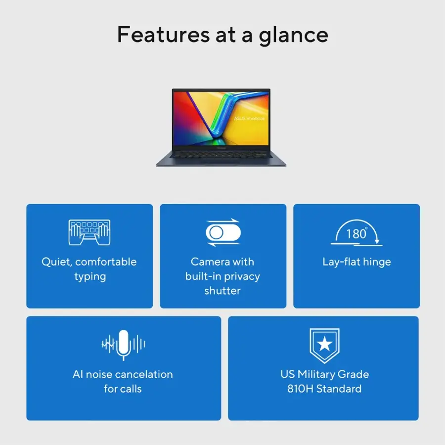 ASUS - Vivobook 14 14" FHD Laptop - Intel Core i3 - 8GB Memory - 128GB SSD - Quiet Blue