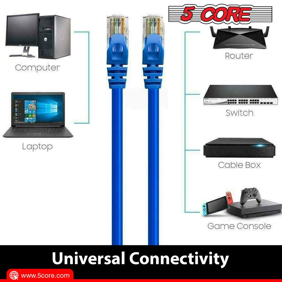 5 CORE 5Core Cat 6 Ethernet Cable Long Computer Internet Cables WiFi ...
