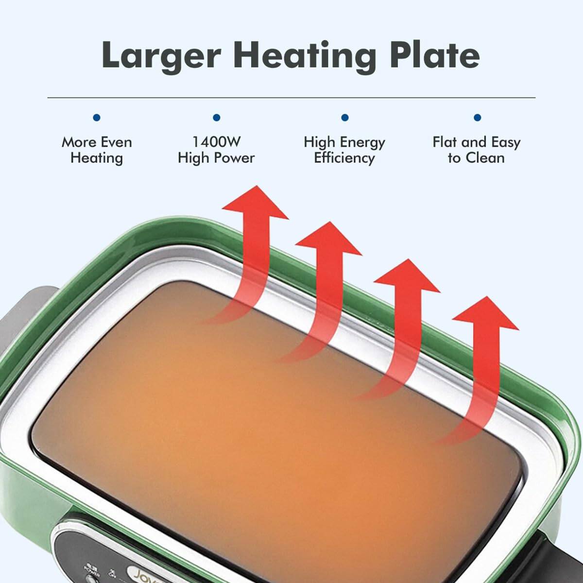 Larger Heating Plate
- More Even Heating
- 1400W High Power
- High Energy Efficiency
- Flat and Easy to Clean