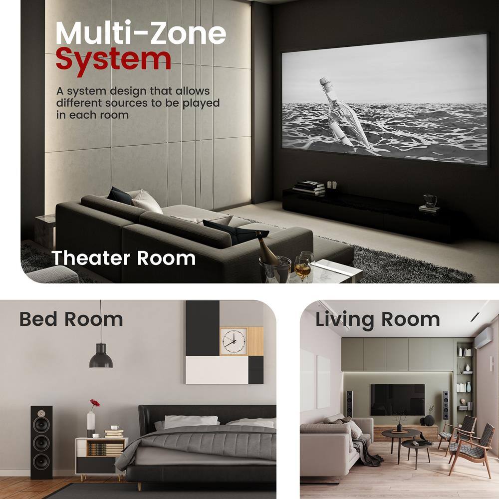 Multi-Zone System  
A system design that allows different sources to be played in each room  

Theater Room  

Bed Room  

Living Room