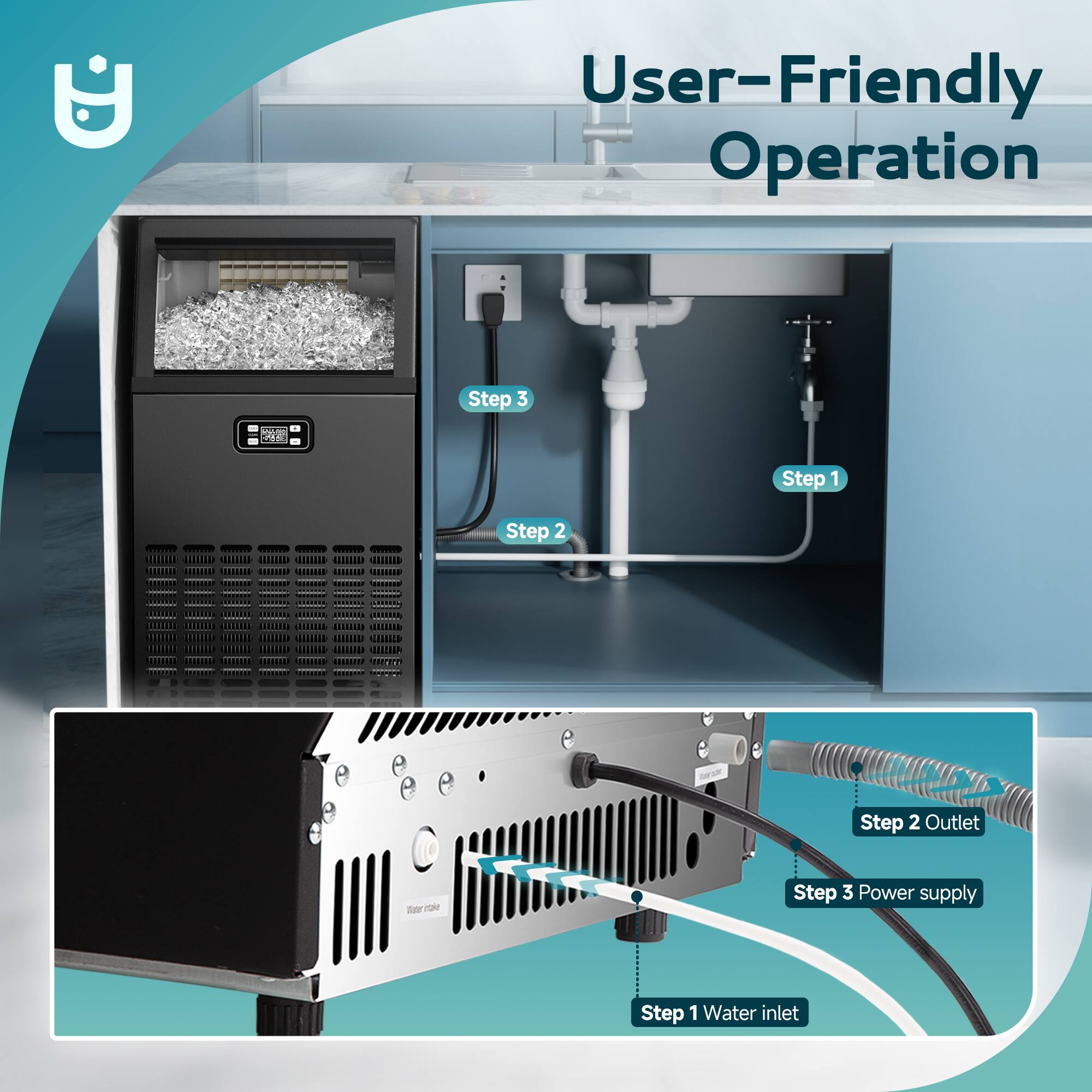 User-Friendly Operation

Step 1: Water inlet

Step 2: Outlet

Step 3: Power supply