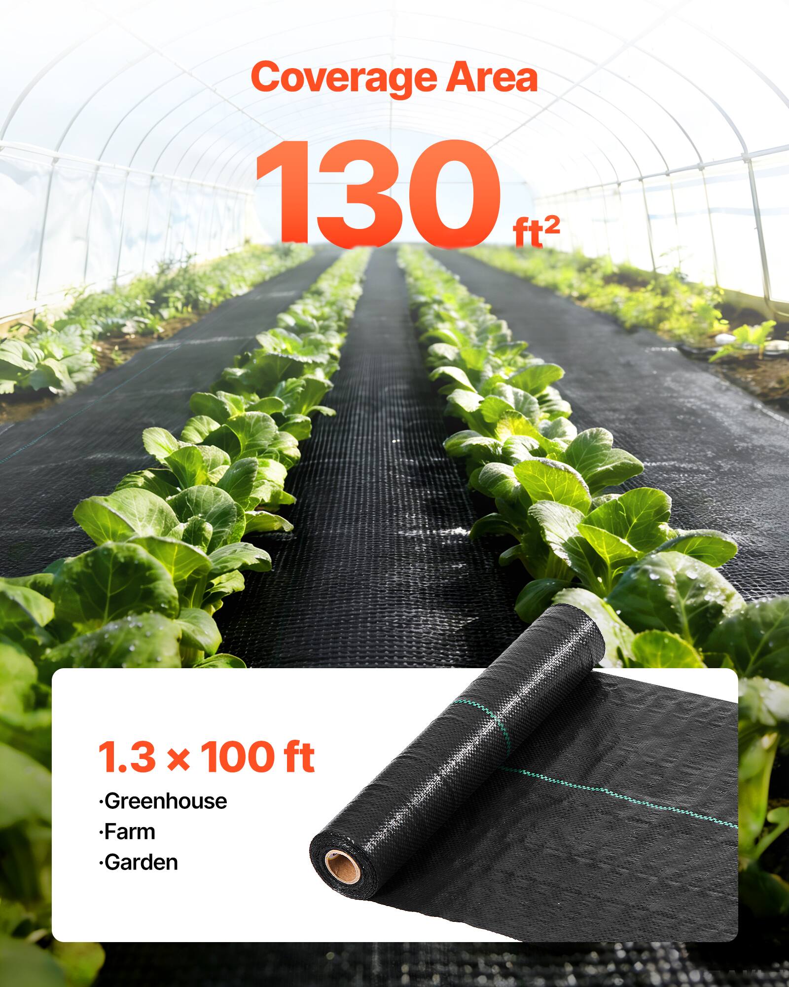 Coverage Area: 130 ft²  
1.3 x 100 ft  
Greenhouse  
Farm  
Garden