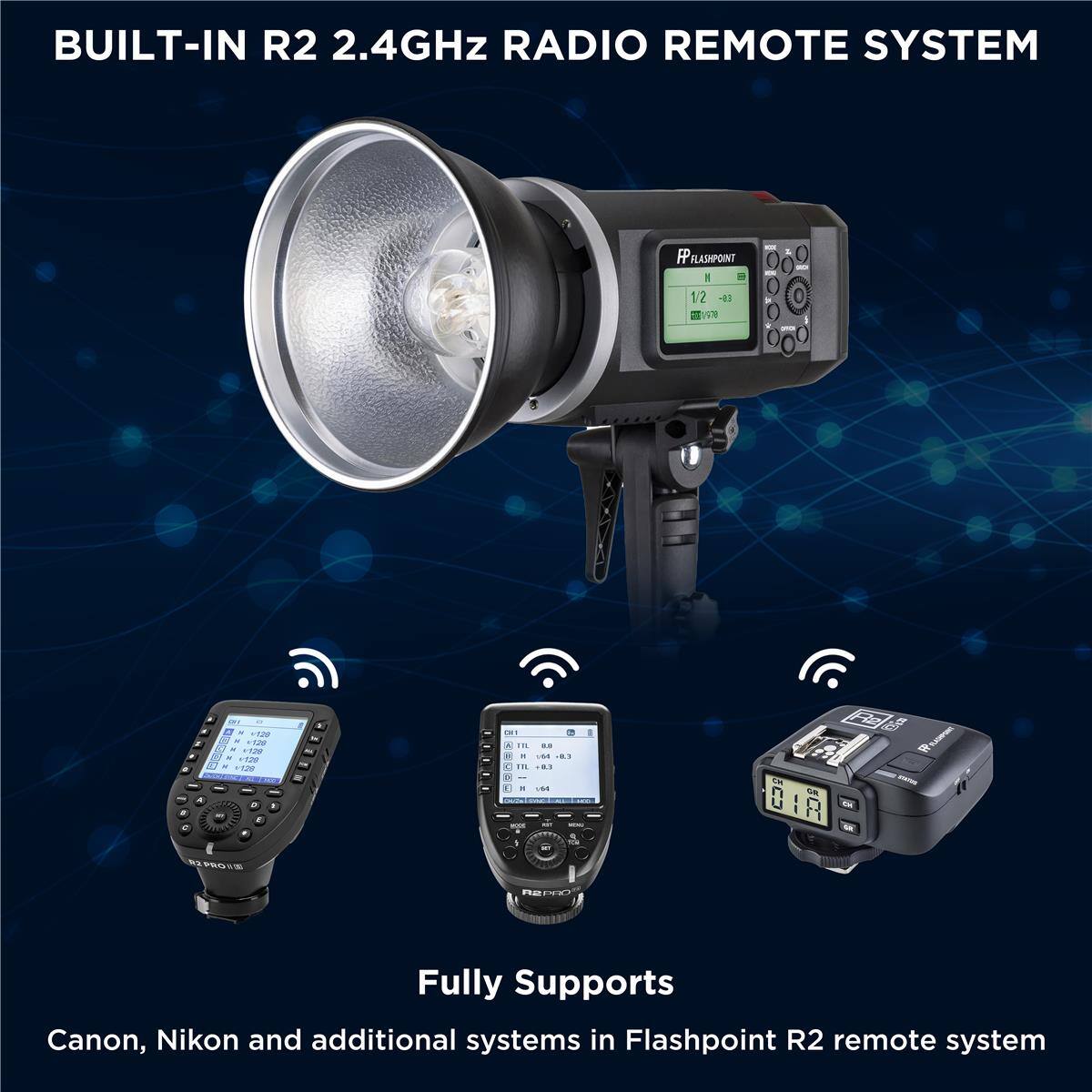 BUILT-IN R2 2.4GHz RADIO REMOTE SYSTEM

FP FLASHPOINT I 1/2 -43

A - e T - Th

T Tse - . ..  m .- D -   - . 1 - LE

GIR C : R   N 08GTS

Fully Supports Canon, Nikon and additional systems in Flashpoint R2 remote system