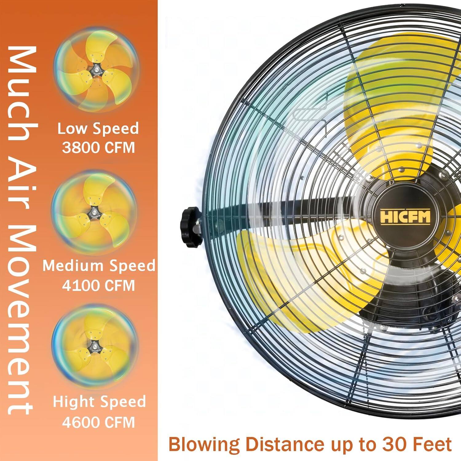 Much Air Movement

Low Speed 3800 CFM  
Medium Speed 4100 CFM  
High Speed 4600 CFM  

Blowing Distance up to 30 Feet
