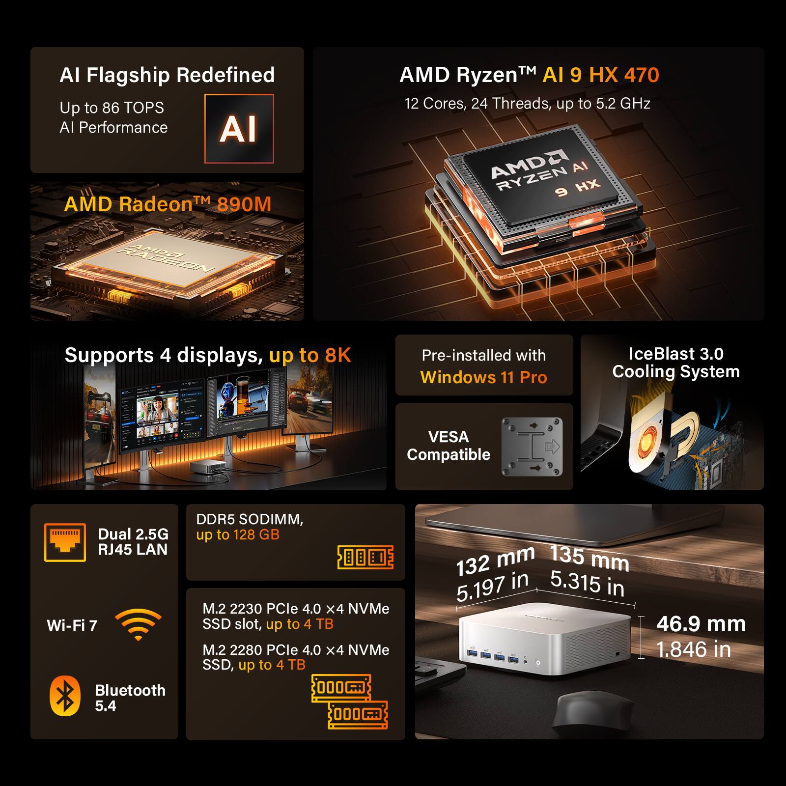 AI Flagship Redefined  
Up to 86 TOPS AI Performance  

AMD Radeon™ 890M  
AMD Ryzen™ AI 9 HX 470  
12 Cores, 24 Threads, up to 5.2 GHz  

Supports 4 displays, up to 8K  

Pre-installed with Windows 11 Pro  

IceBlast 3.0 Cooling System  

VESA Compatible  

Dual 2.5G RJ45 LAN  

DDR5 SODIMM, up to 128 GB  

Wi-Fi 7  

Bluetooth 5.4  

M.2 2230 PCIe 4.0 x4 NVMe SSD slot, up to 4 TB  
M.2 2280 PCIe 4.0 x4 NVMe SSD, up to 4 TB  

132 mm (5.197 in)  
135 mm (5.315 in)  
46.9 mm (1.846 in)