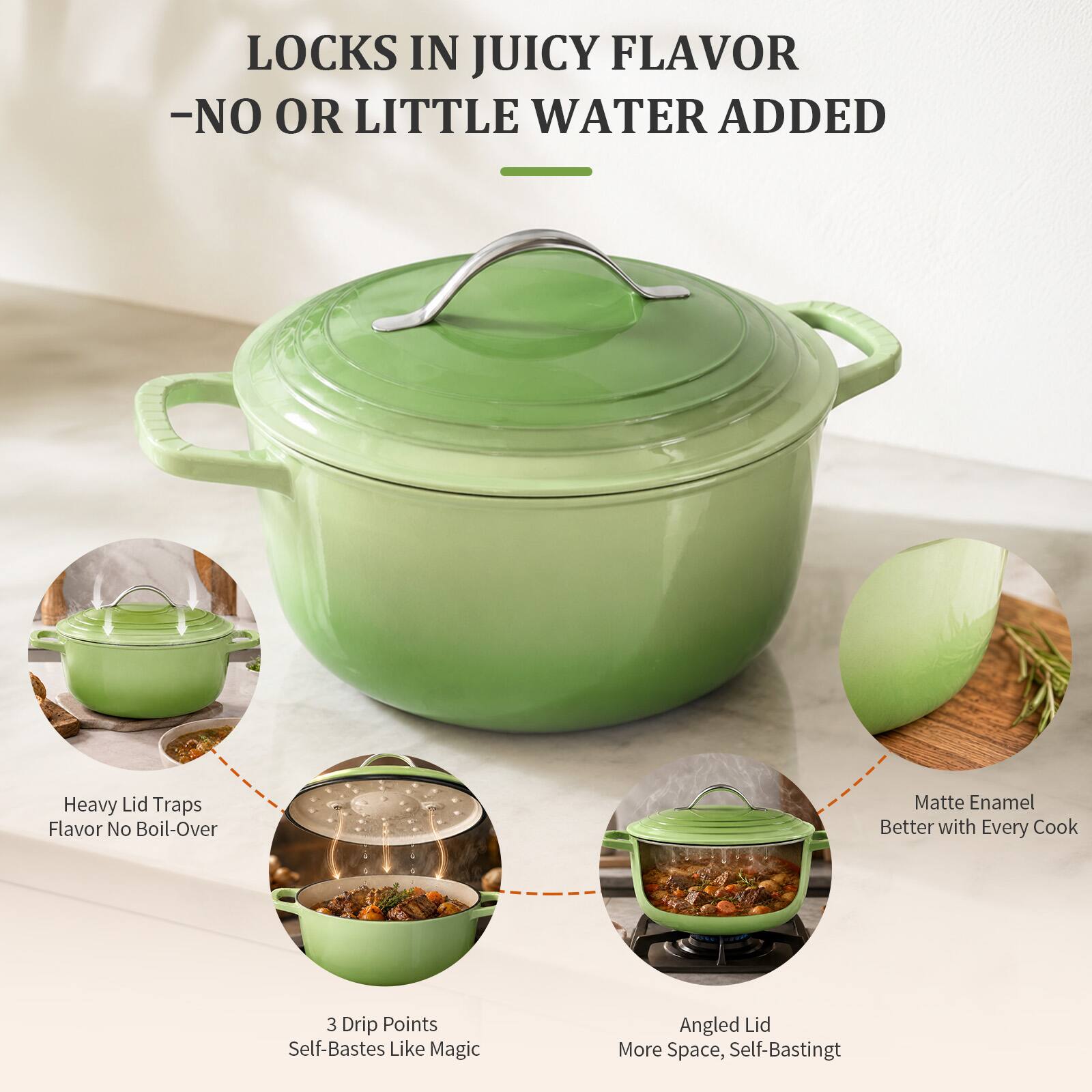 LOCKS IN JUICY FLAVOR - NO OR LITTLE WATER ADDED

Heavy Lid Traps Flavor No Boil-Over
Matte Enamel Better with Every Cook
3 Drip Points Self-Bastes Like Magic
Angled Lid More Space, Self-Basting