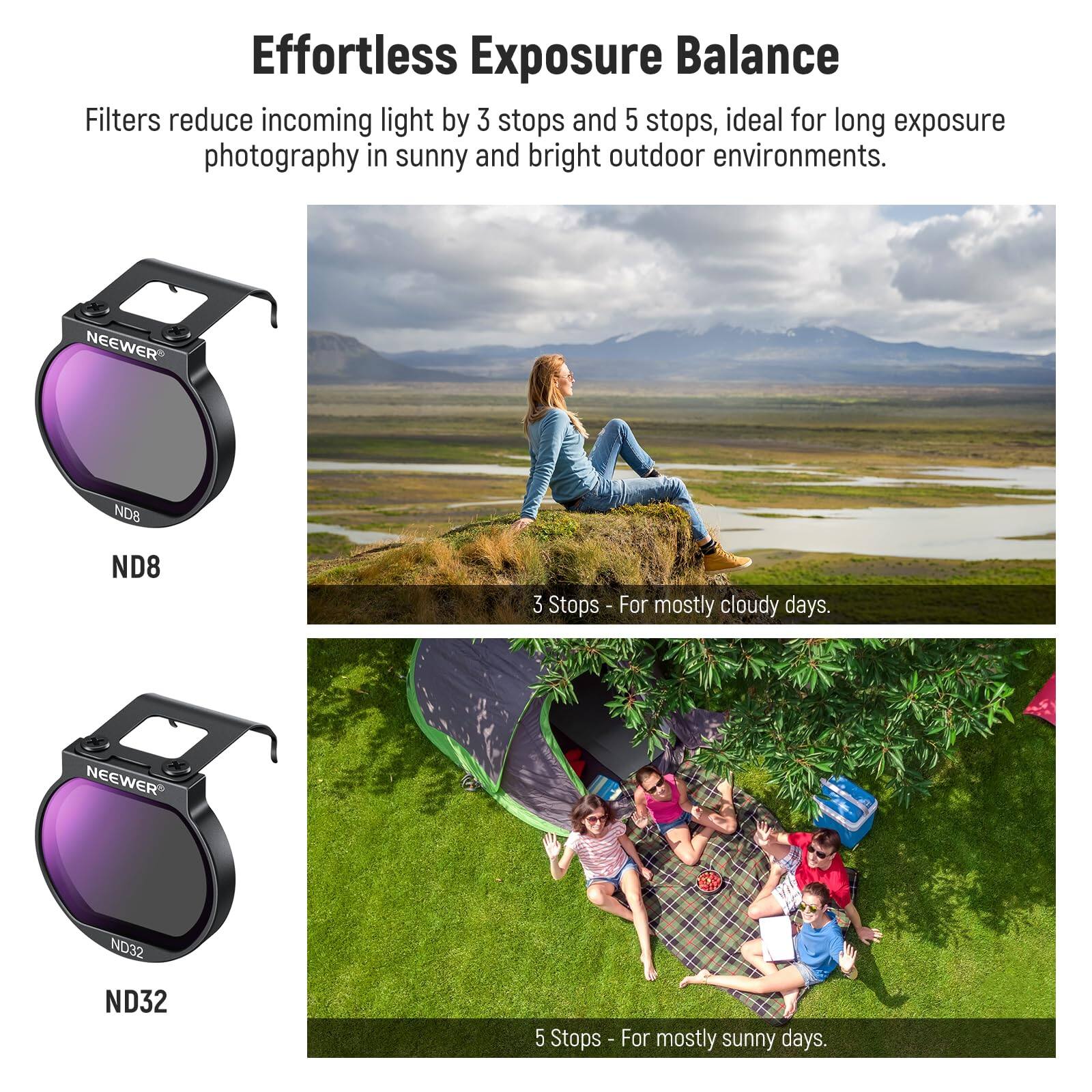 Effortless Exposure Balance Filters reduce incoming light by 3 stops and 5 stops, ideal for long exposure photography in sunny and bright outdoor environments.

NEEWER ND8 ND8 3 Stops - For mostly cloudy days.

NEEWER ND32 ND32 5 Stops - For mostly sunny days.