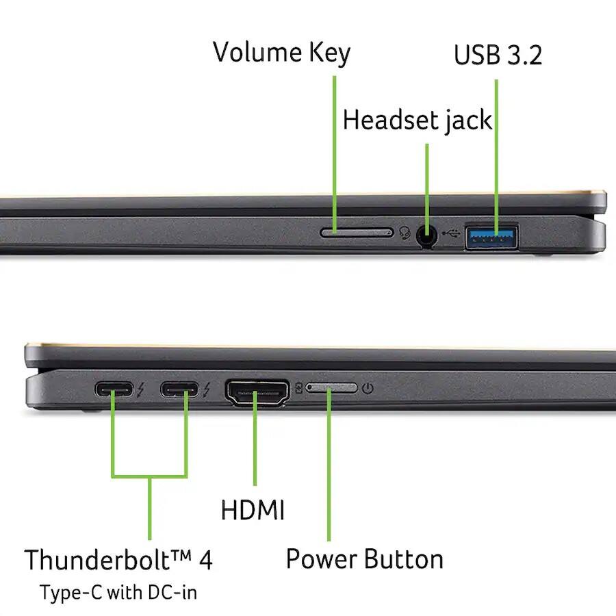 Volume Key  
USB 3.2  
Headset jack  
Thunderbolt™ 4 Type-C with DC-in  
HDMI  
Power Button
