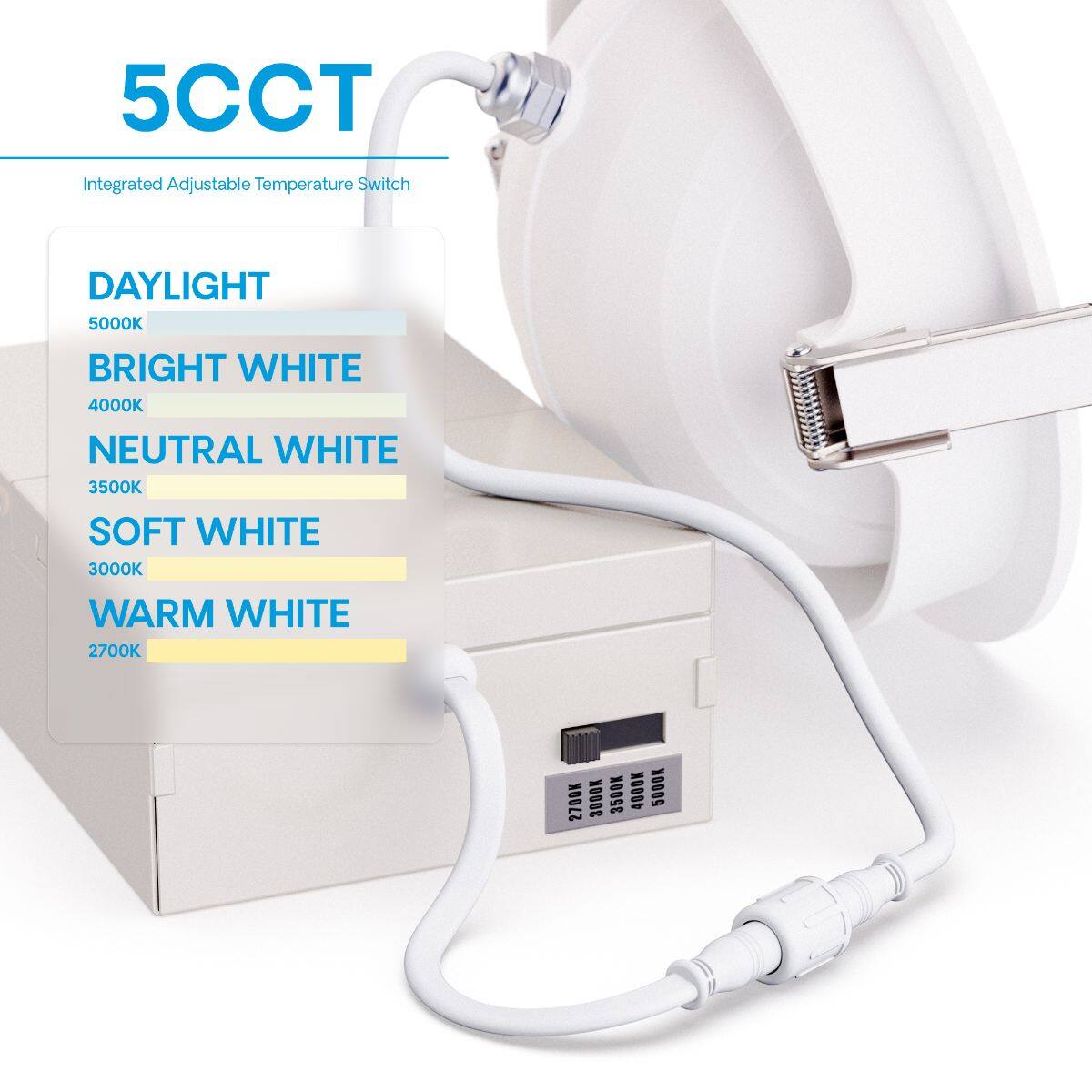 5CCT Integrated Adjustable Temperature Switch

DAYLIGHT 5000K  
BRIGHT WHITE 4000K  
NEUTRAL WHITE 3500K  
SOFT WHITE 3000K  
WARM WHITE 2700K